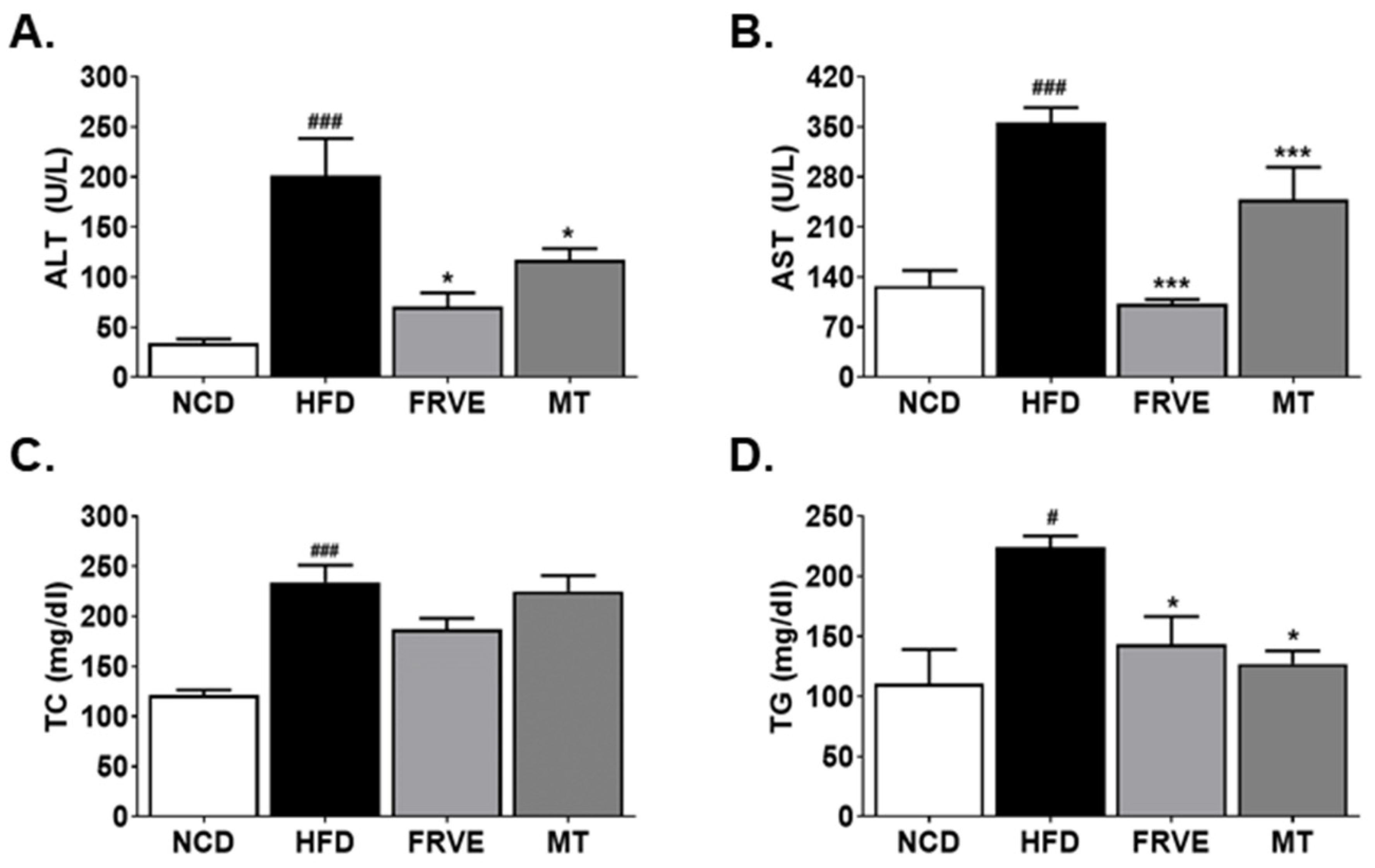 Applsci 10 06833 g003 Applsci 10 06833 g003
