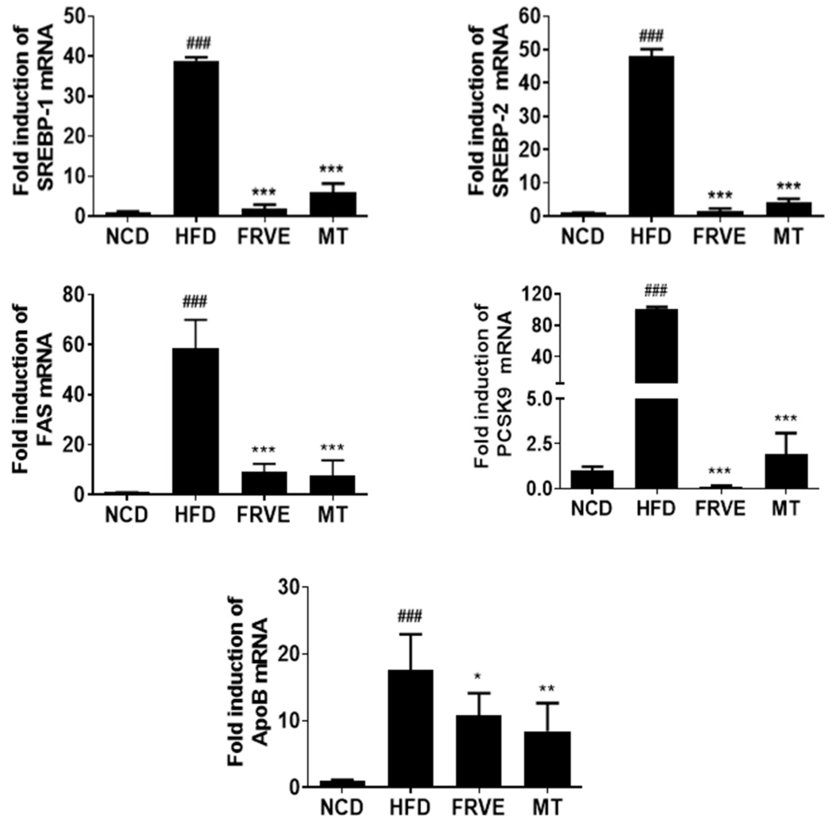 Applsci 10 06833 g005 Applsci 10 06833 g005