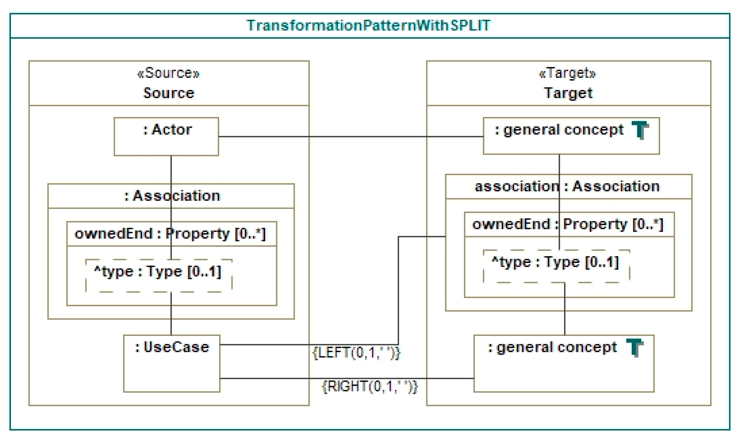 Applsci 10 06835 g006