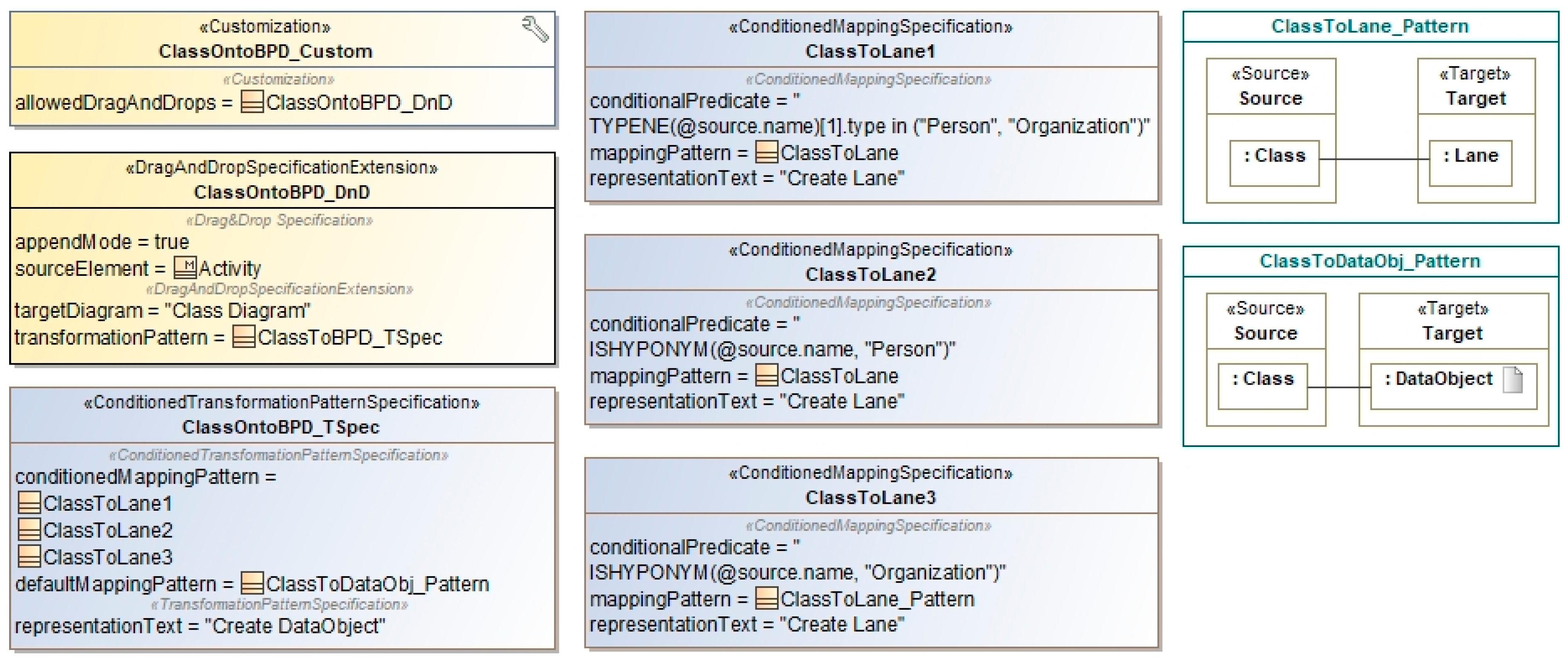 Applsci 10 06835 g010