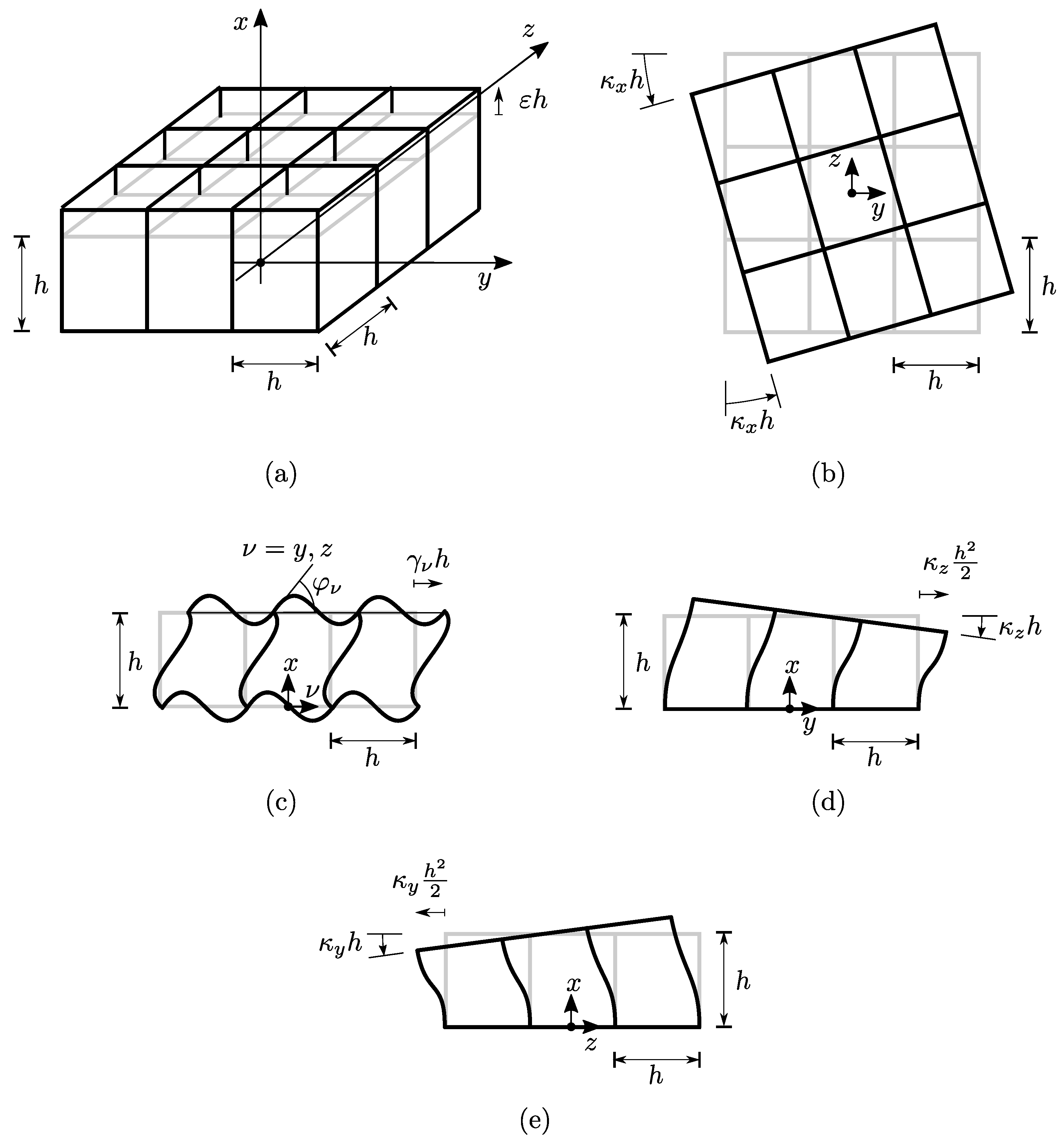 Applsci 10 06836 g002 Applsci 10 06836 g002