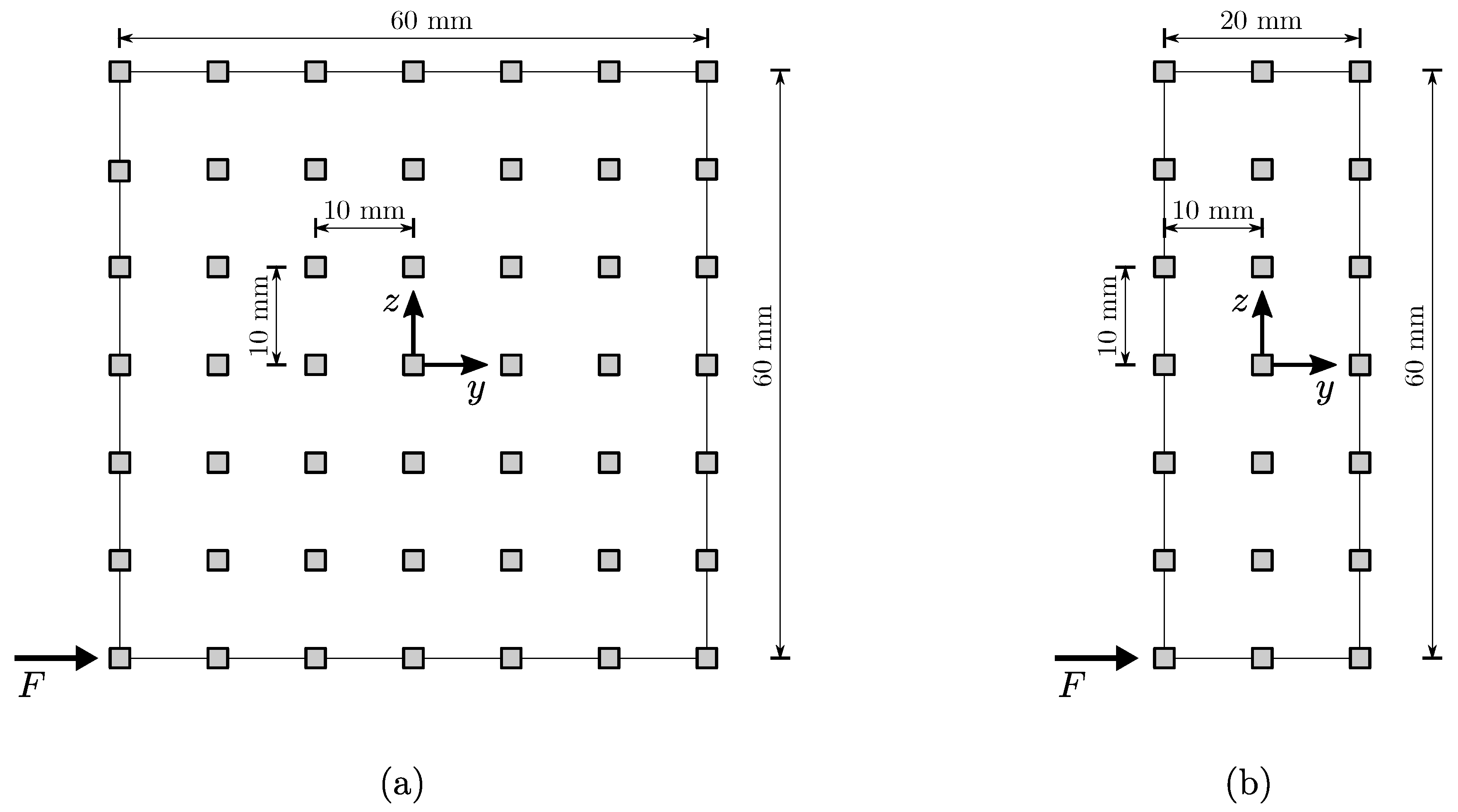 Applsci 10 06836 g003 Applsci 10 06836 g003