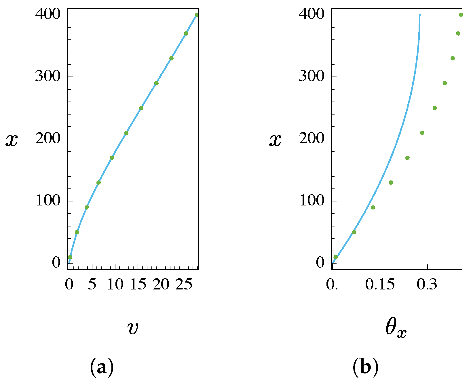 Applsci 10 06836 g008 Applsci 10 06836 g008
