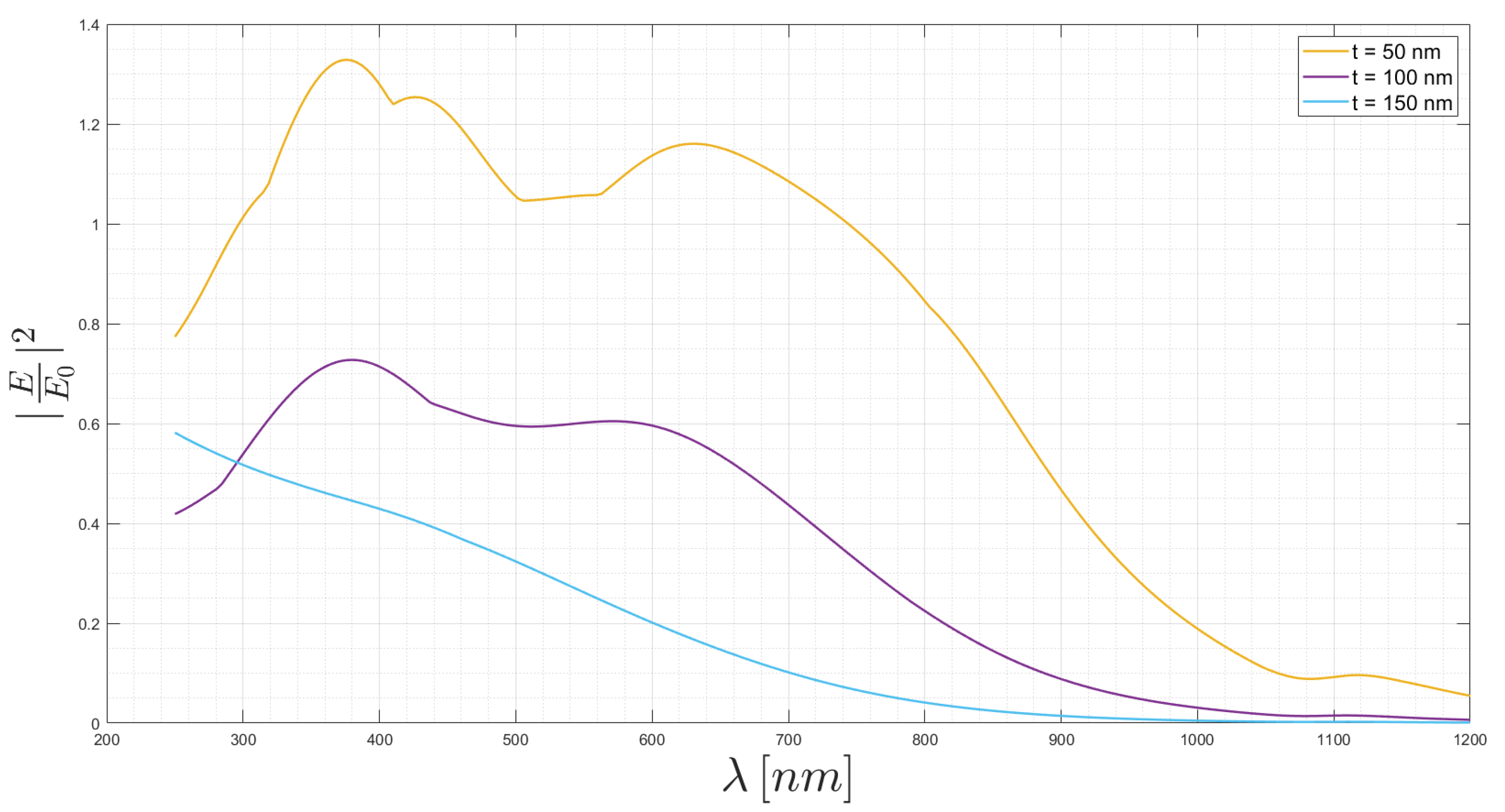 Applsci 10 06837 g008