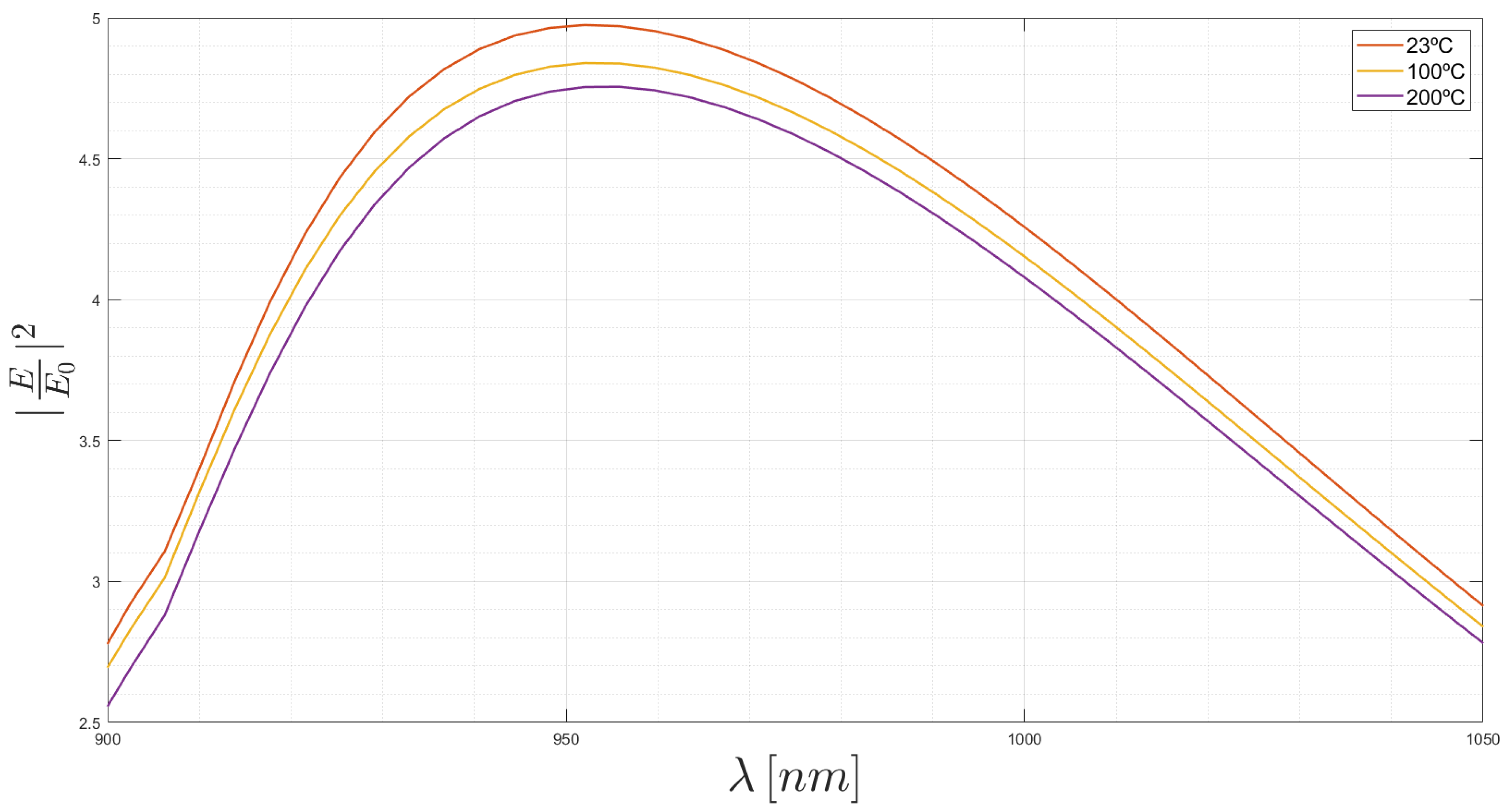 Applsci 10 06837 g013