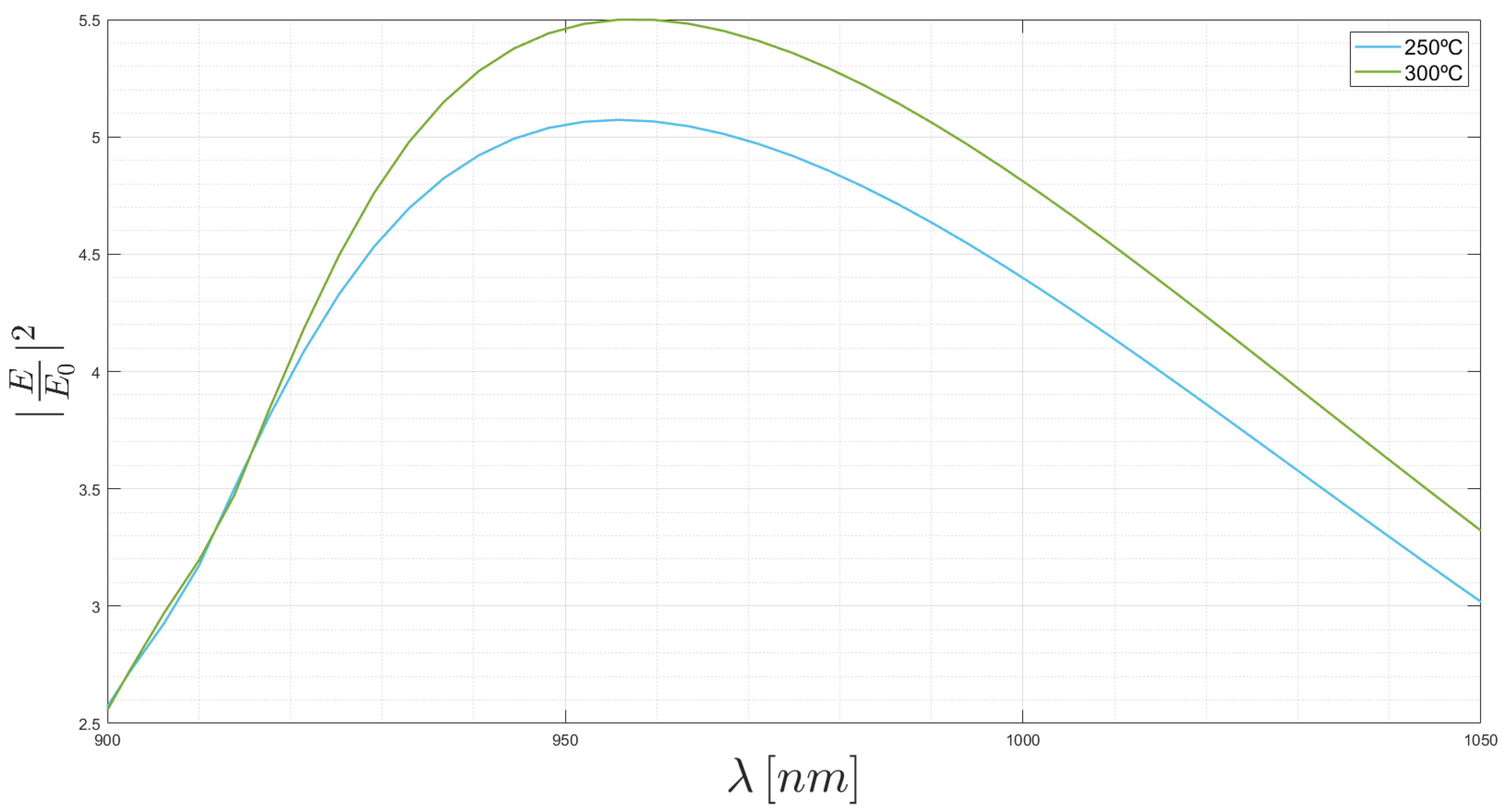 Applsci 10 06837 g014