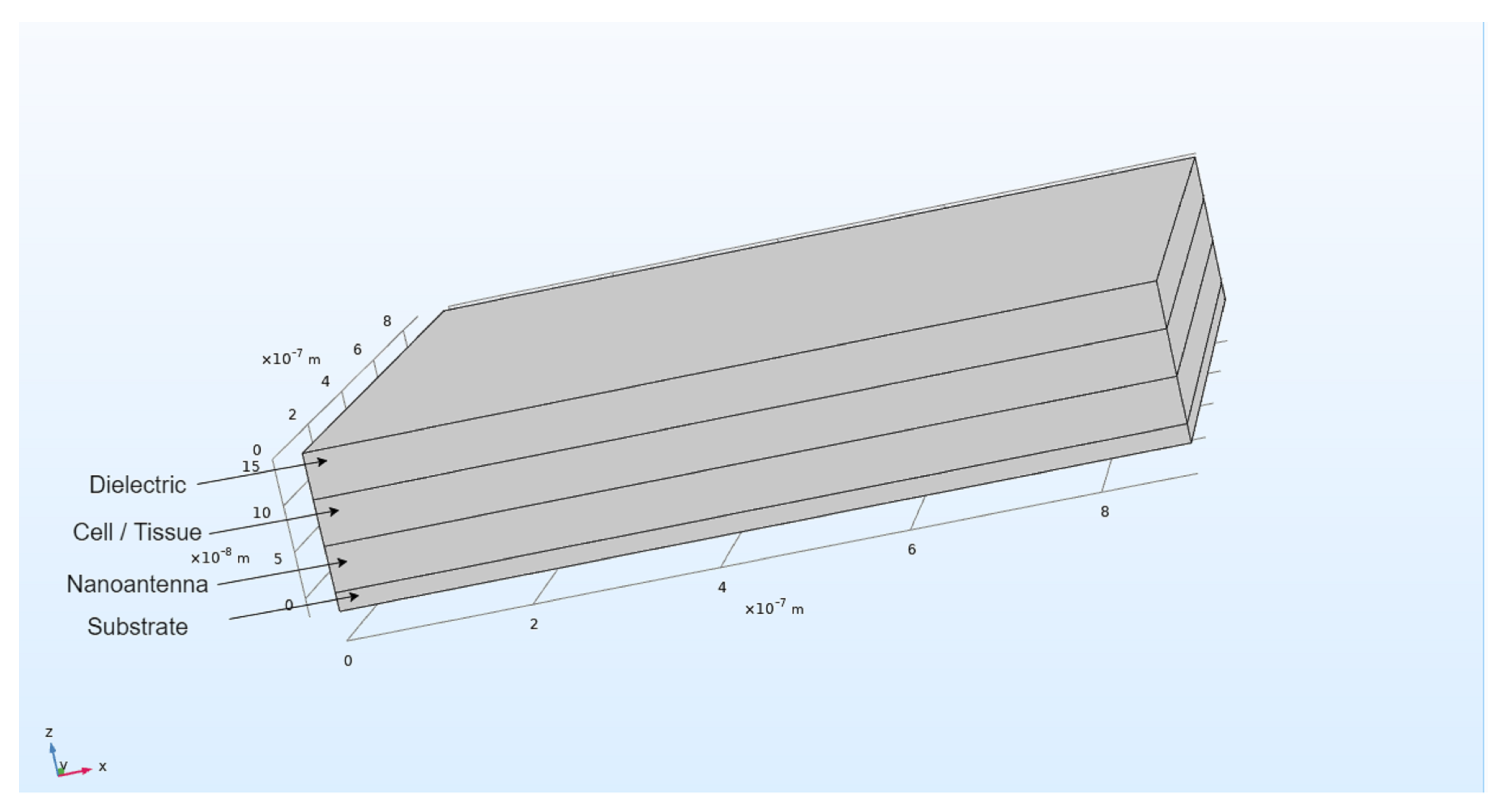 Applsci 10 06837 g016