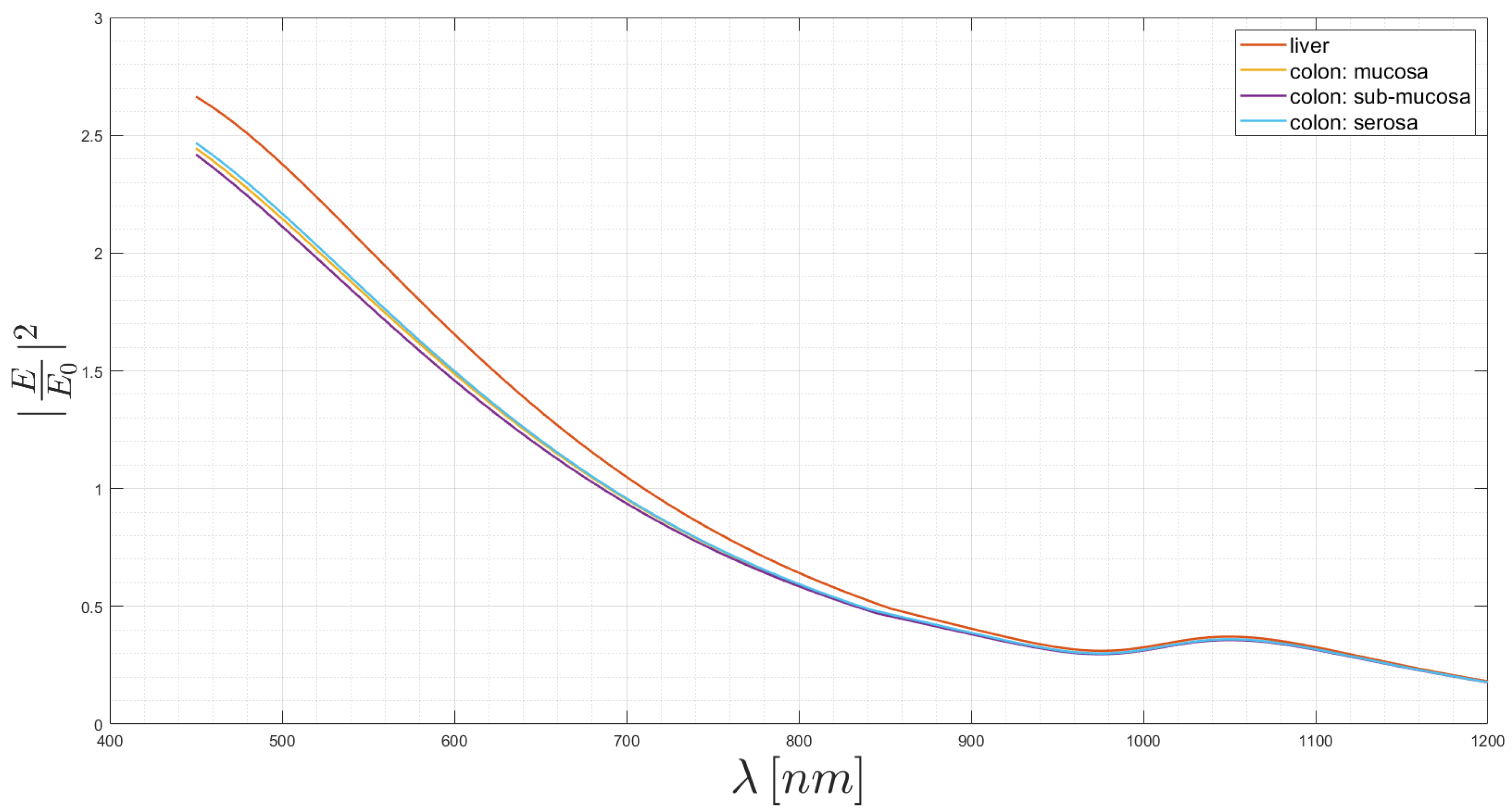 Applsci 10 06837 g019