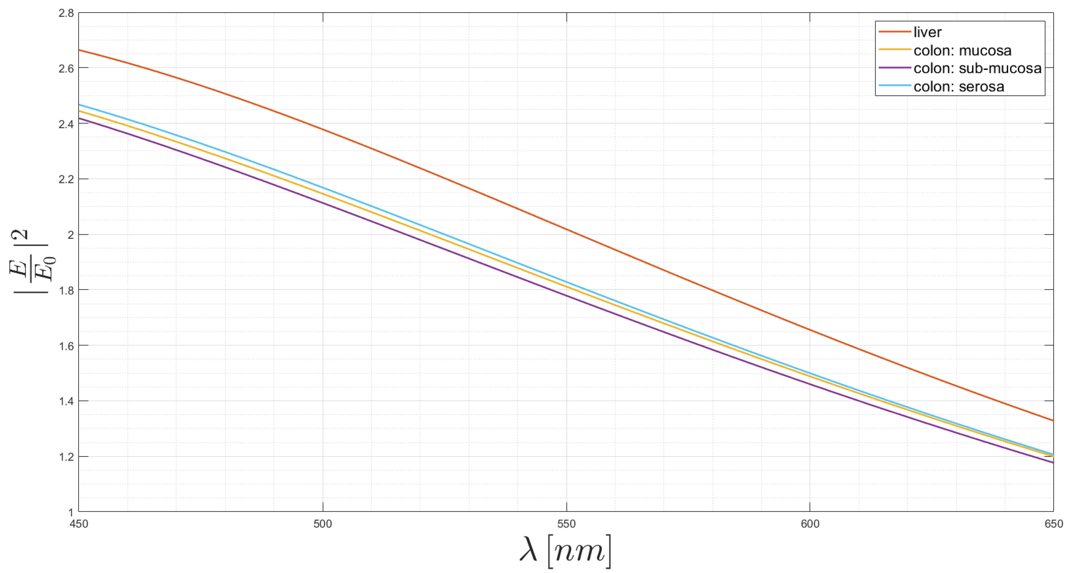 Applsci 10 06837 g020