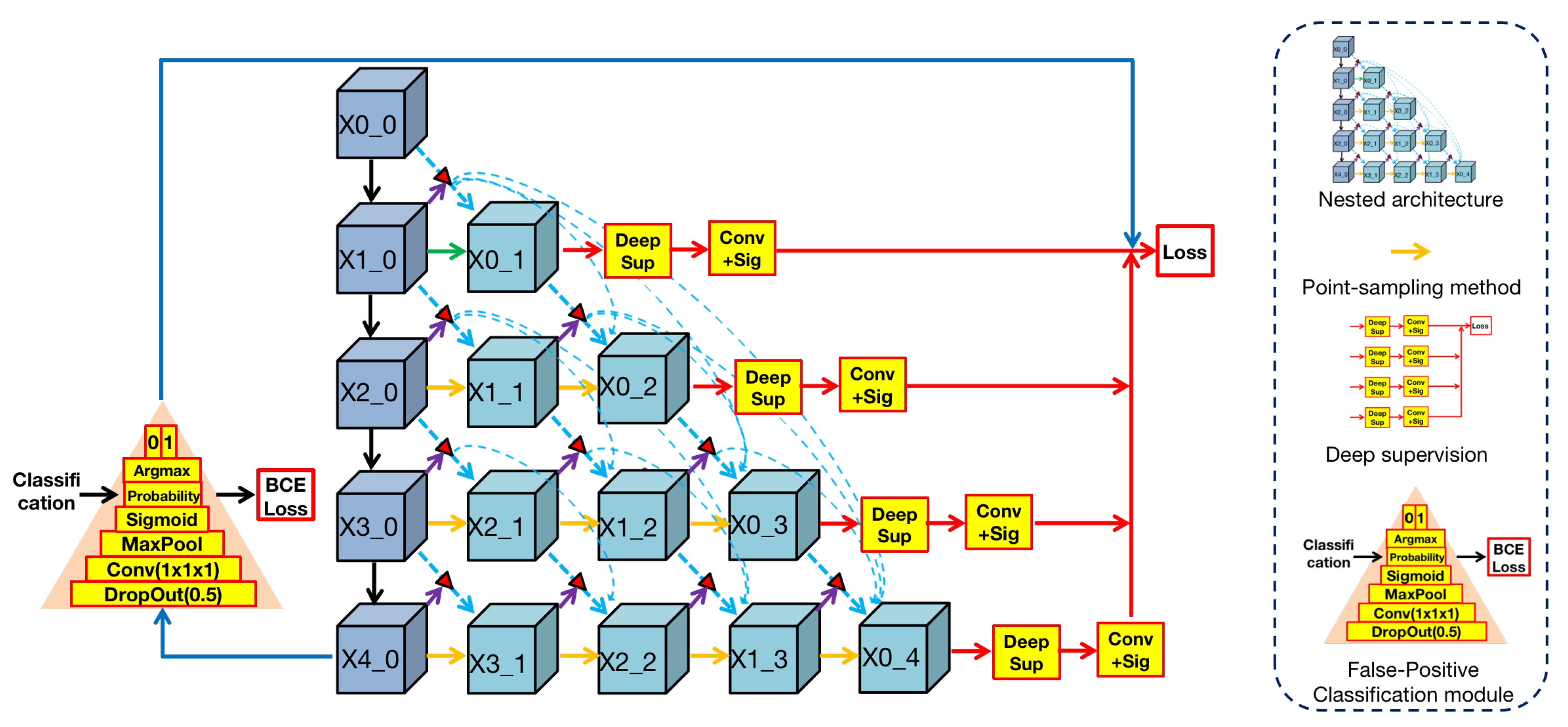 Applsci 10 06838 g002