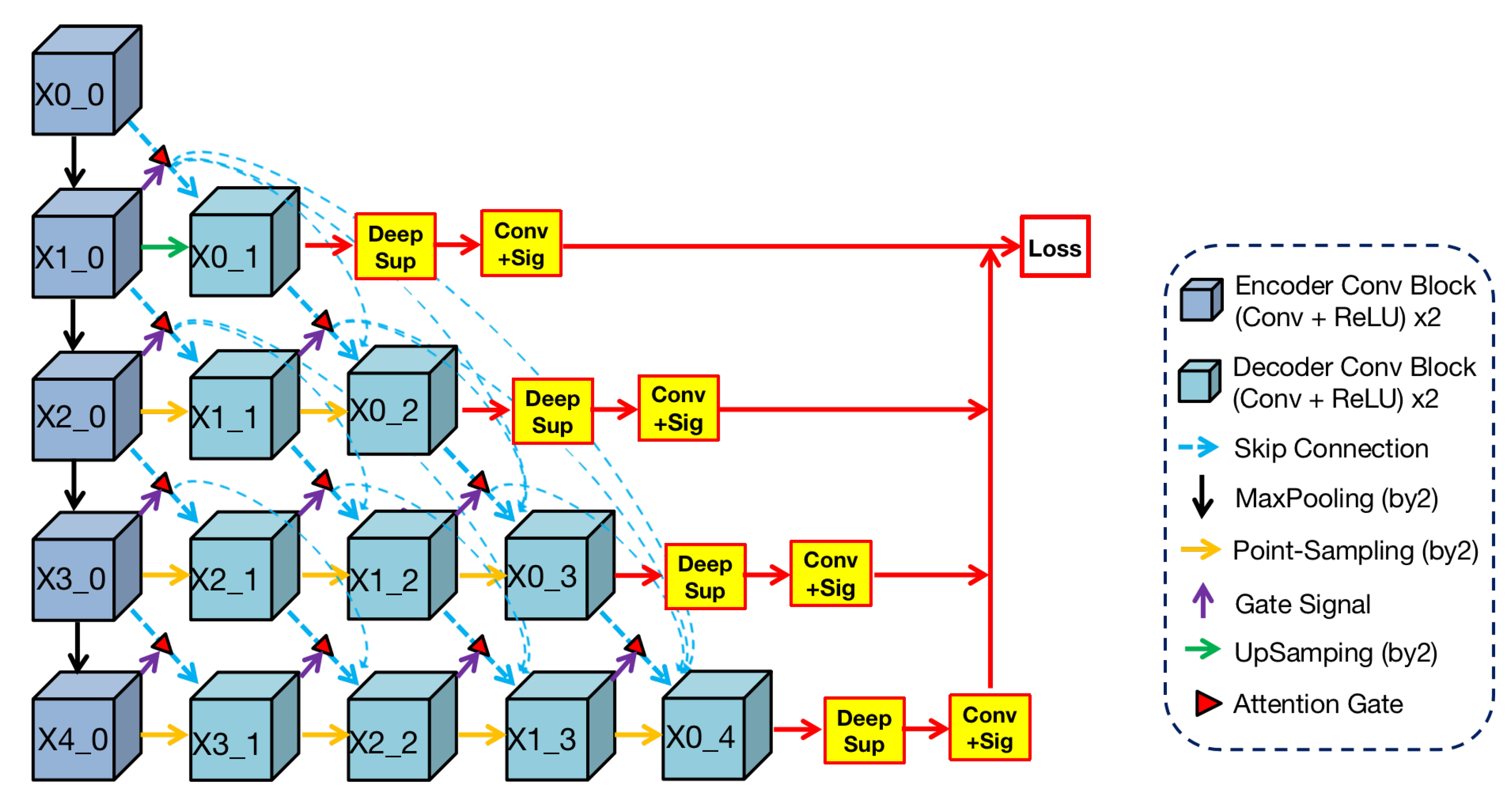 Applsci 10 06838 g003