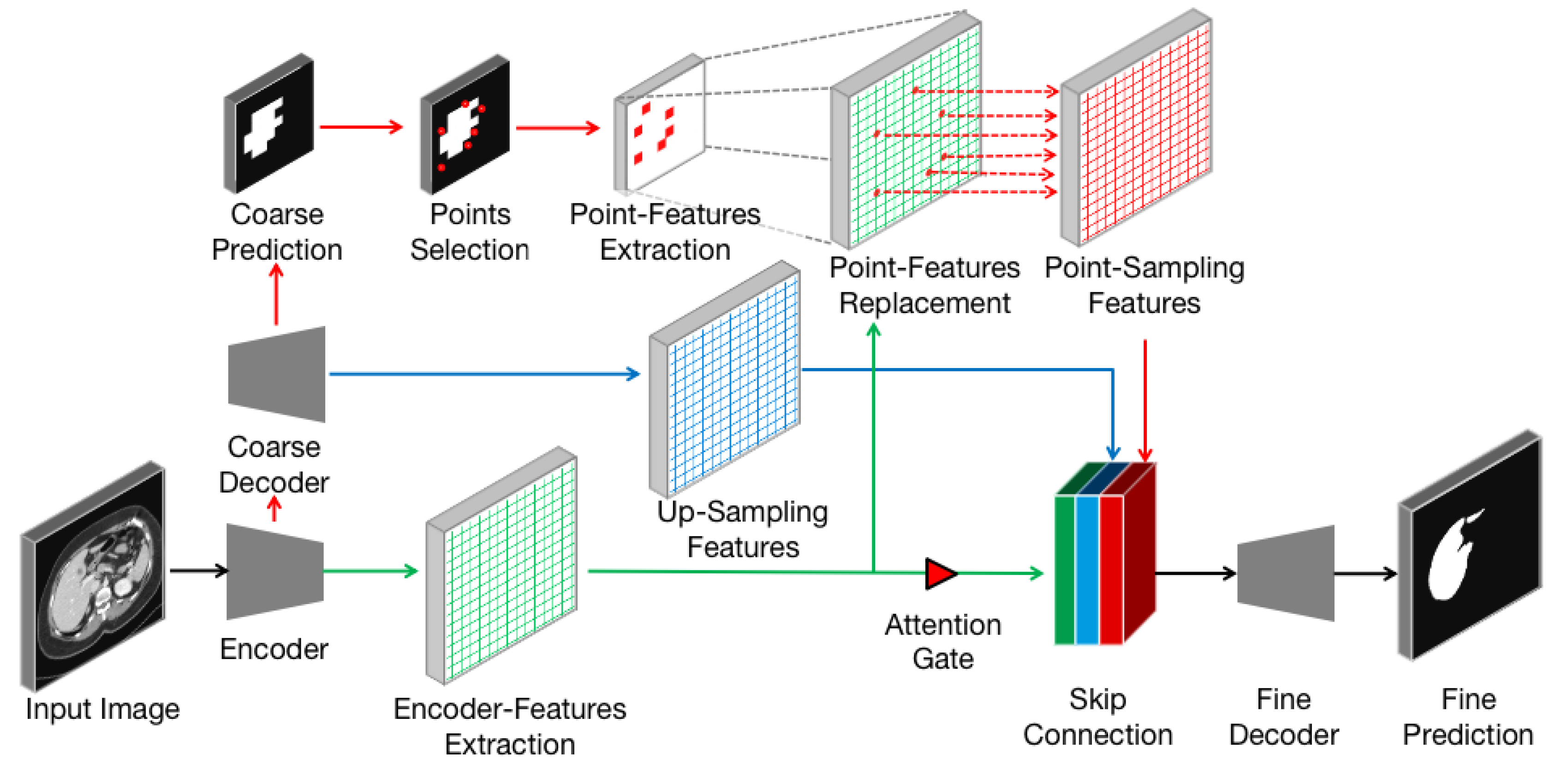 Applsci 10 06838 g004