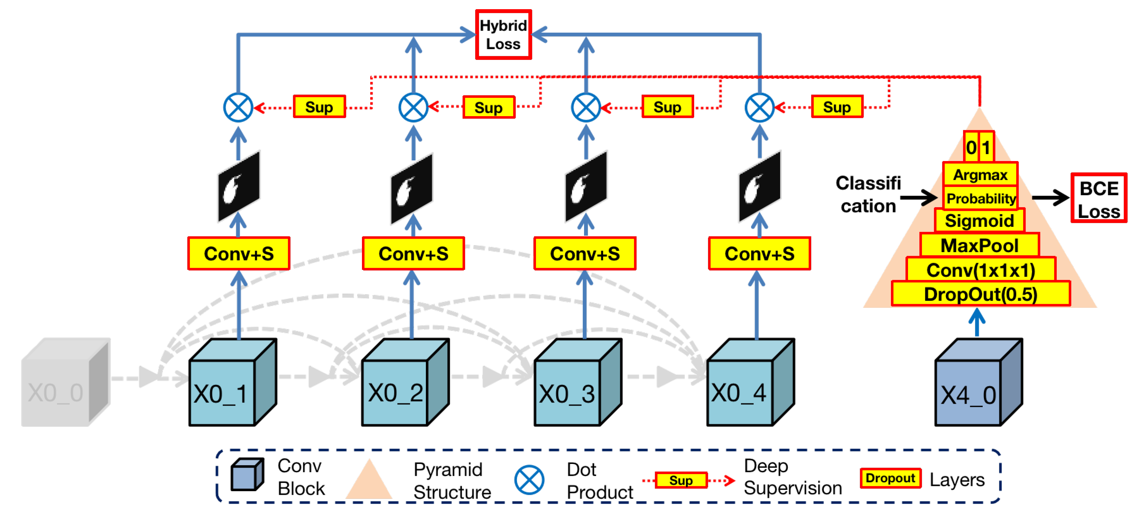 Applsci 10 06838 g005