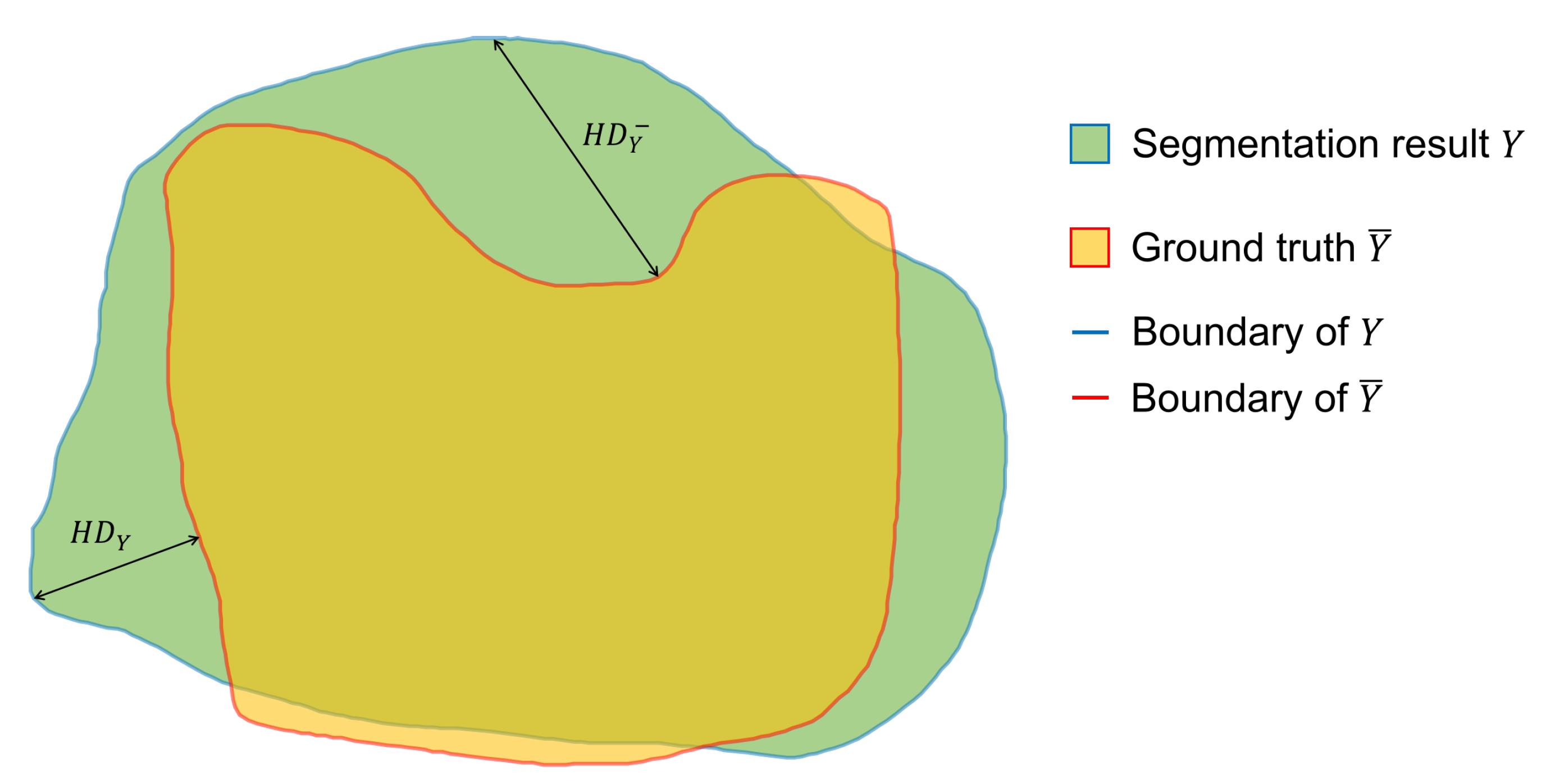 Applsci 10 06838 g006