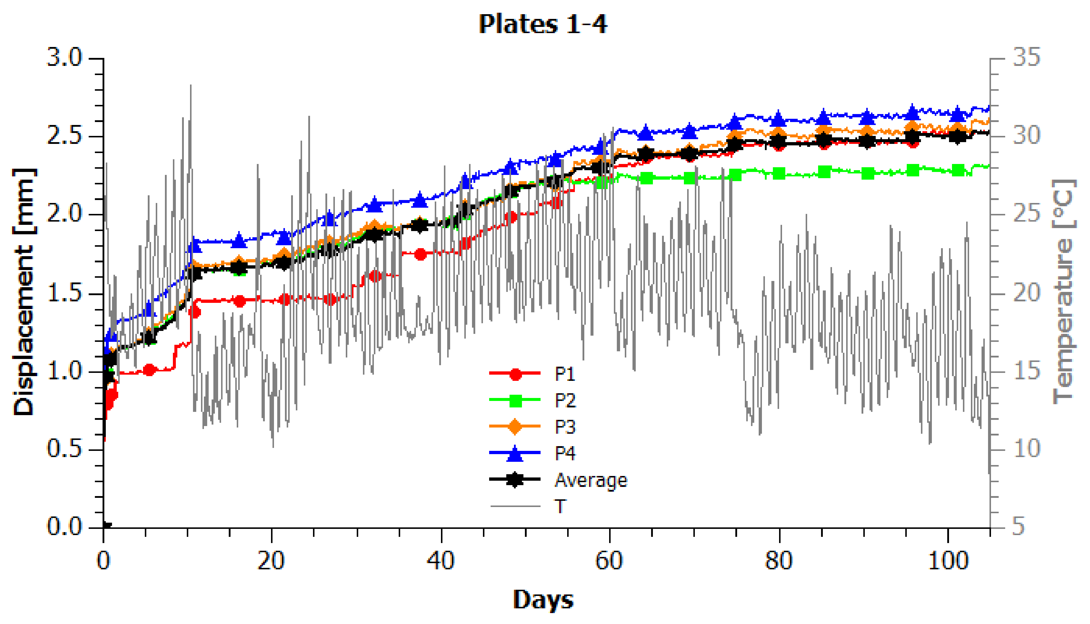 Applsci 10 06839 g021