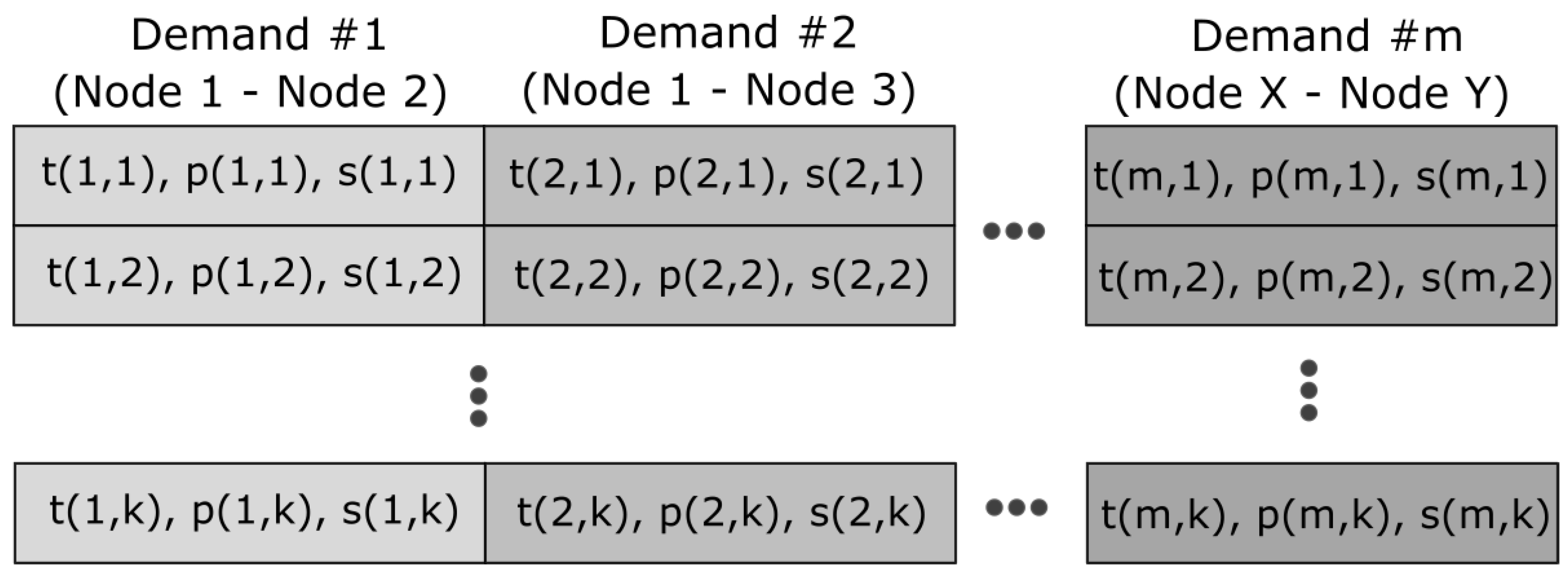 Applsci 10 06840 g001