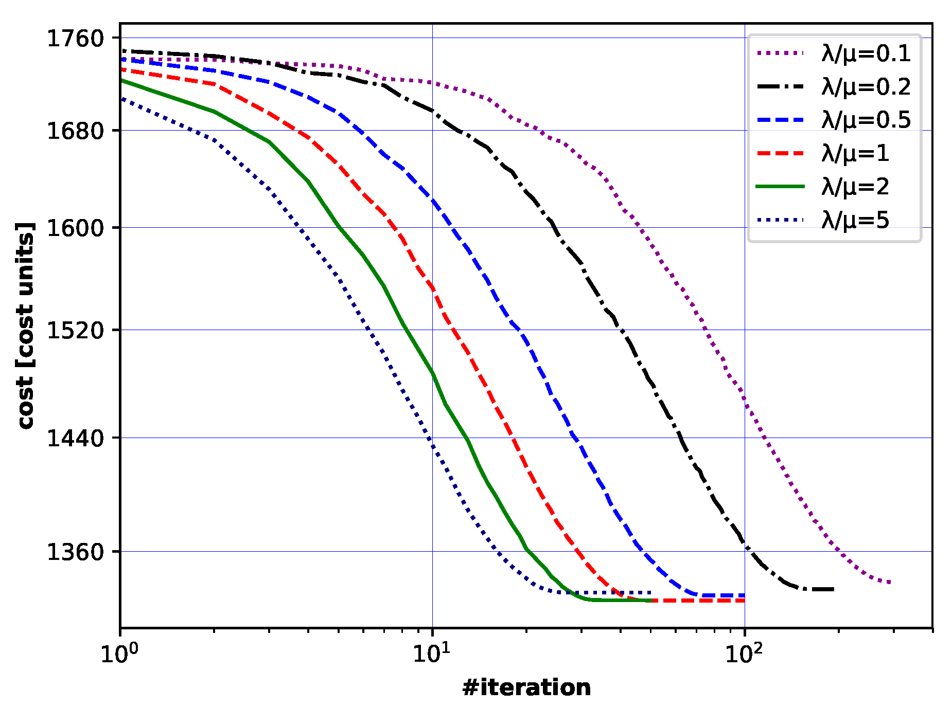 Applsci 10 06840 g015