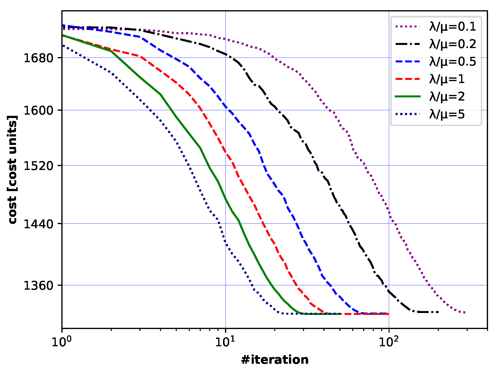 Applsci 10 06840 g017