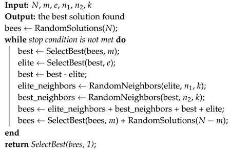 Applied Sciences Free Full Text A Comparative Evaluation Of Nature Inspired Algorithms For Telecommunication Network Design Html Applied Sciences Free Full Text A Comparative Evaluation Of Nature Inspired Algorithms For Telecommunication Network Design Html