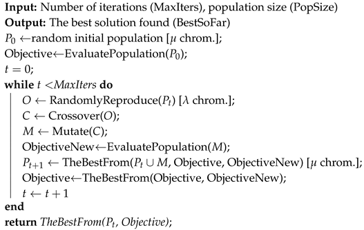 Applsci 10 06840 i003