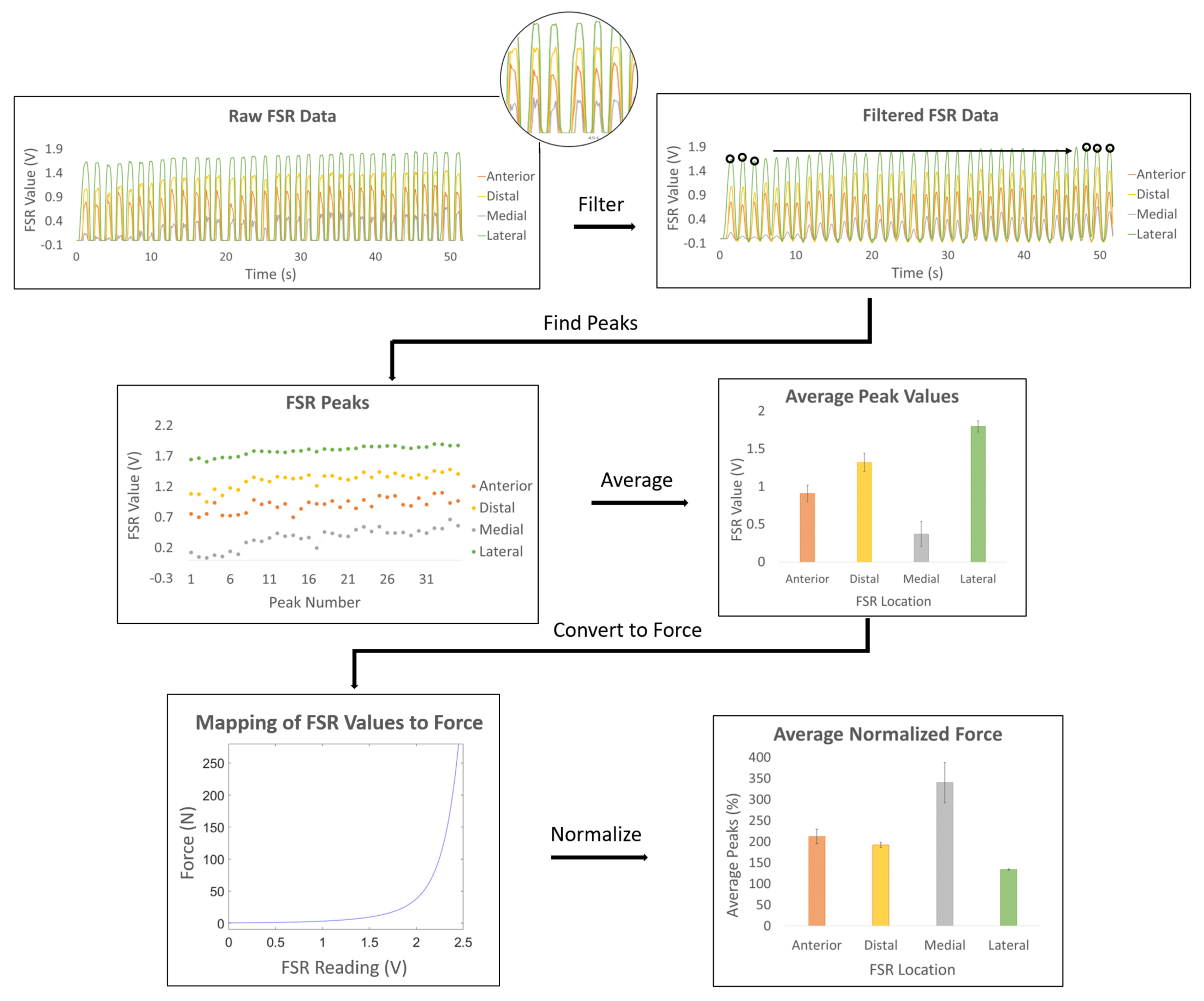 Applsci 10 06841 g002