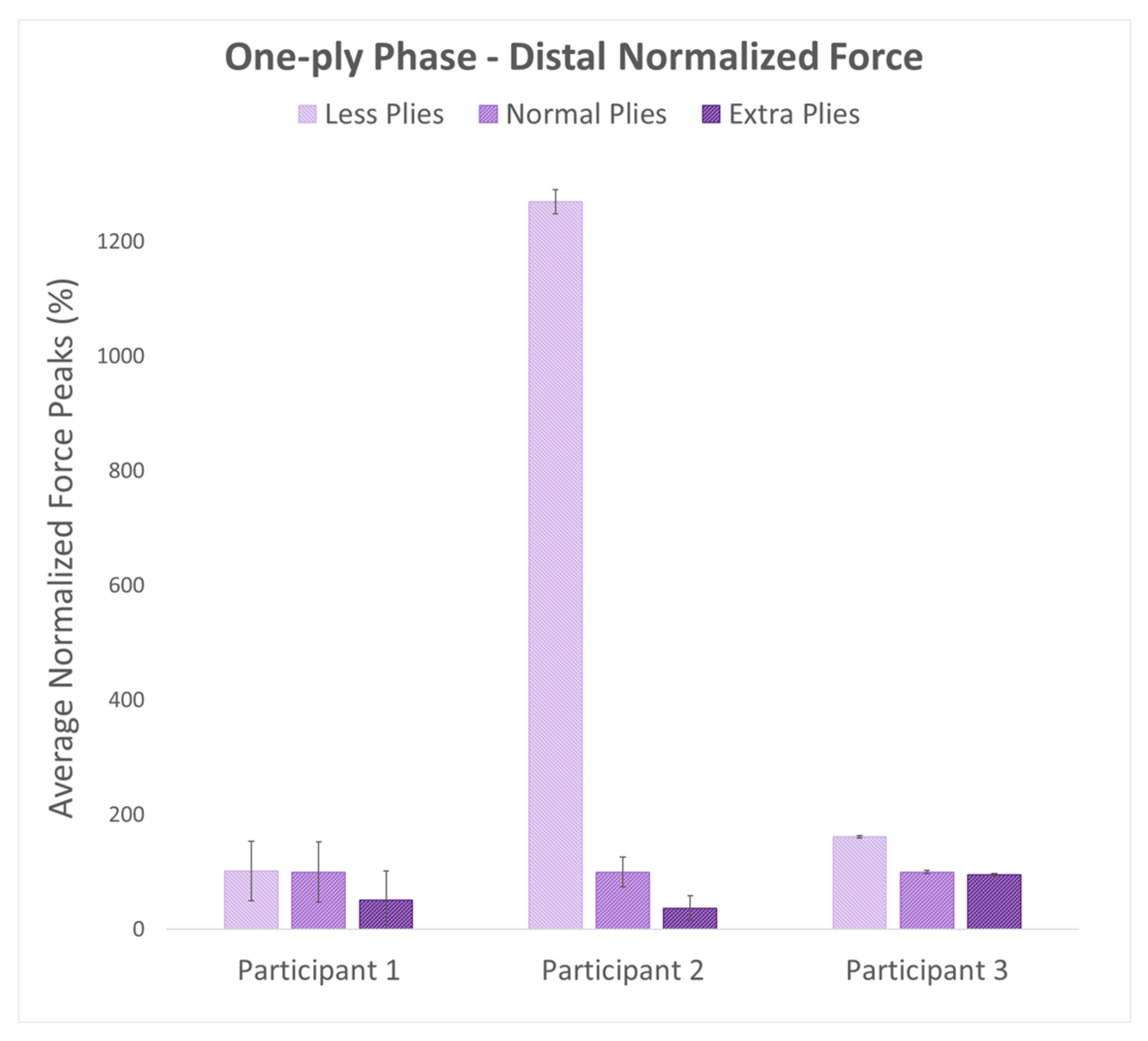 Applsci 10 06841 g005