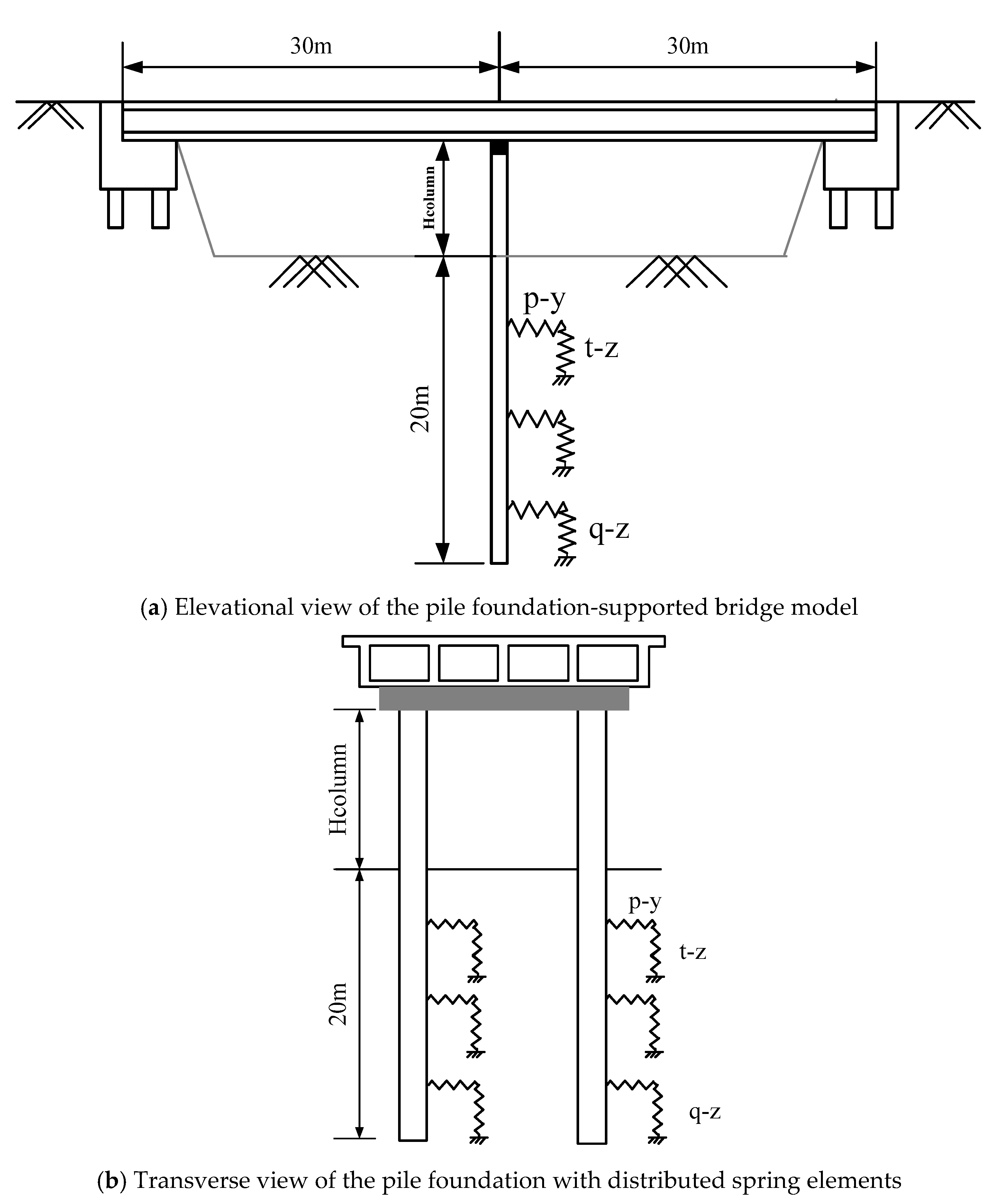 Applsci 10 06843 g002 Applsci 10 06843 g002