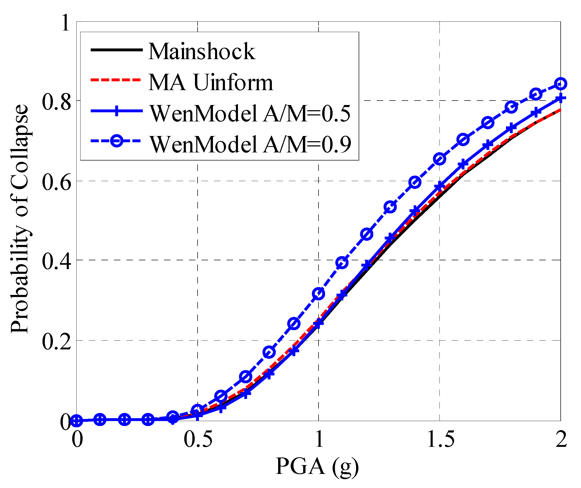 Applsci 10 06843 g004 Applsci 10 06843 g004