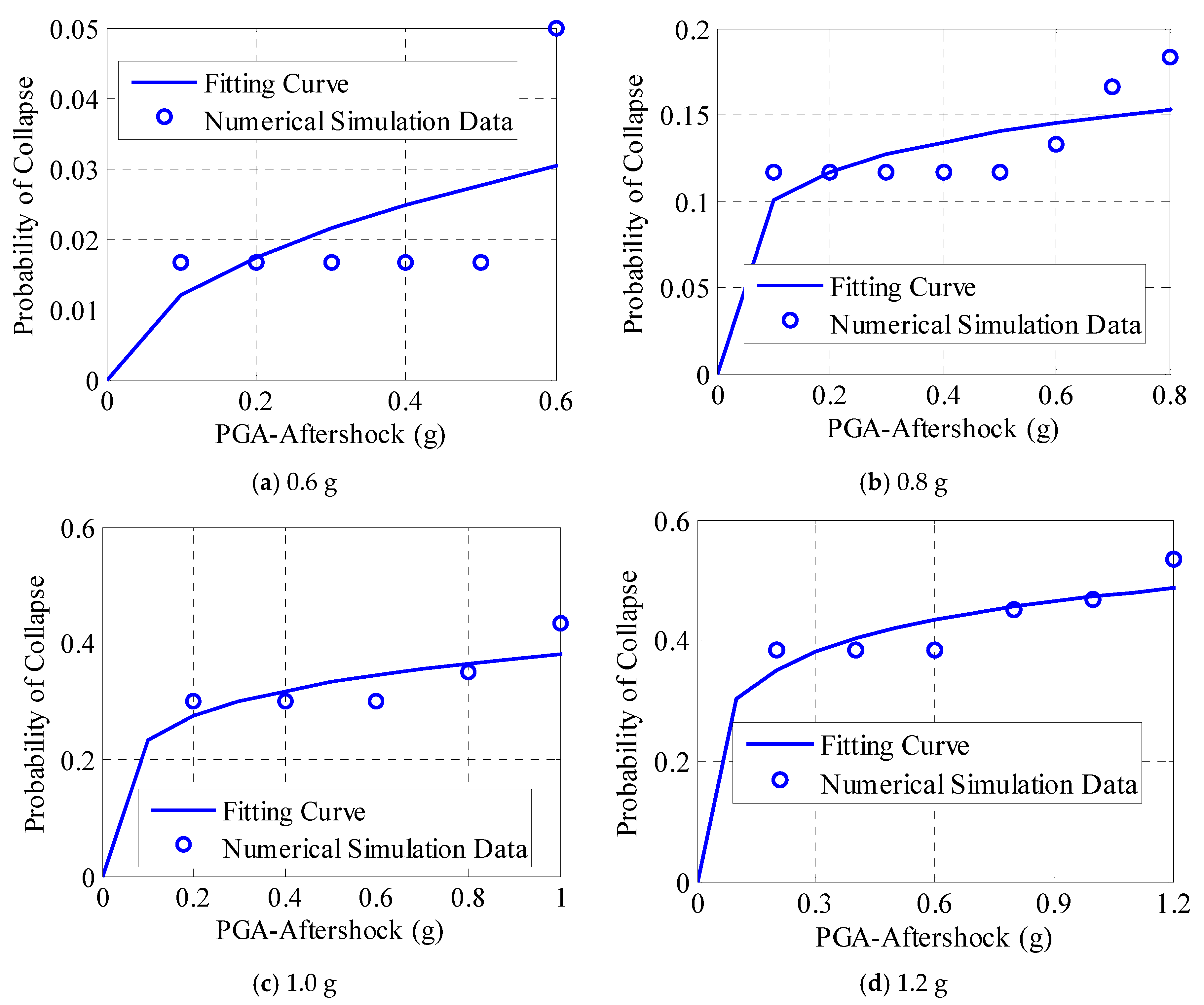 Applsci 10 06843 g005 Applsci 10 06843 g005
