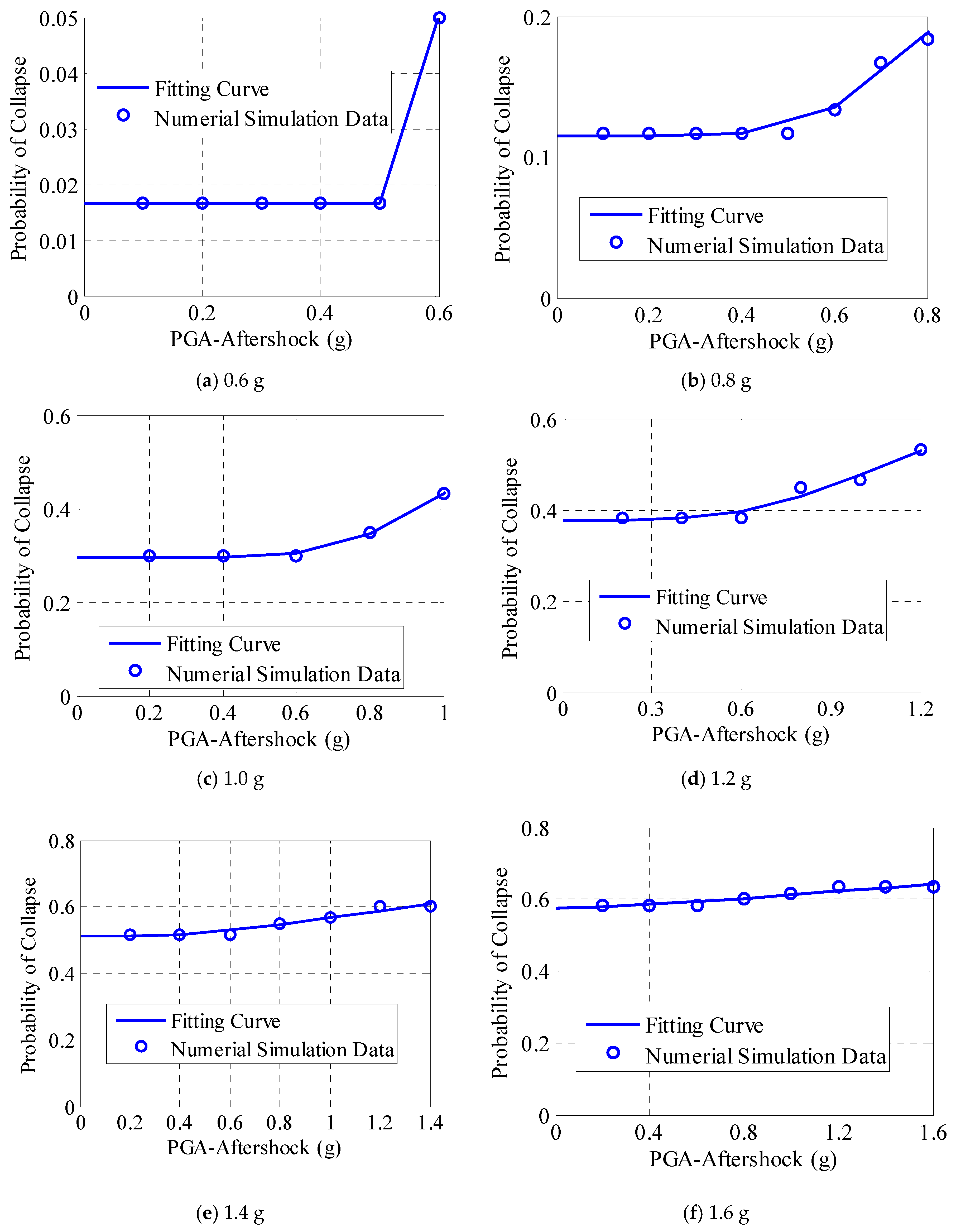 Applsci 10 06843 g006 Applsci 10 06843 g006