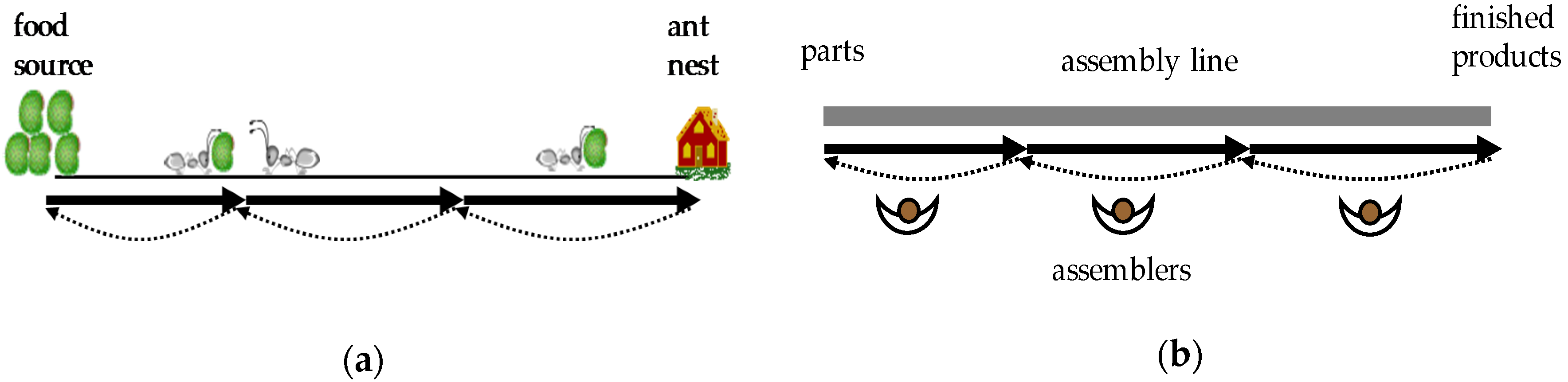 Applsci 10 06845 g001