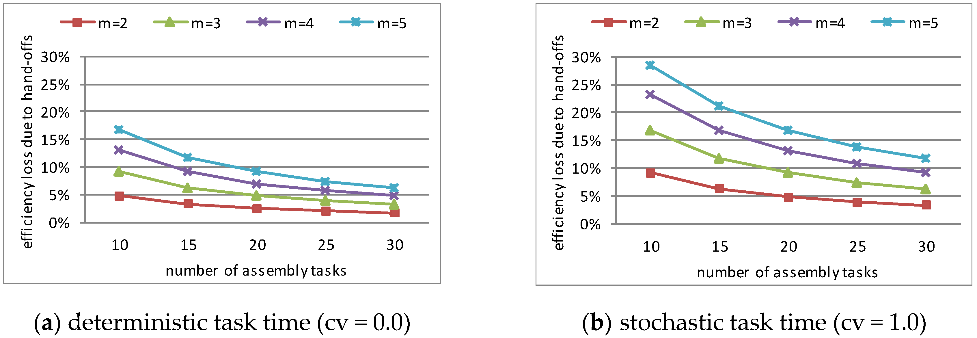 Applsci 10 06845 g003