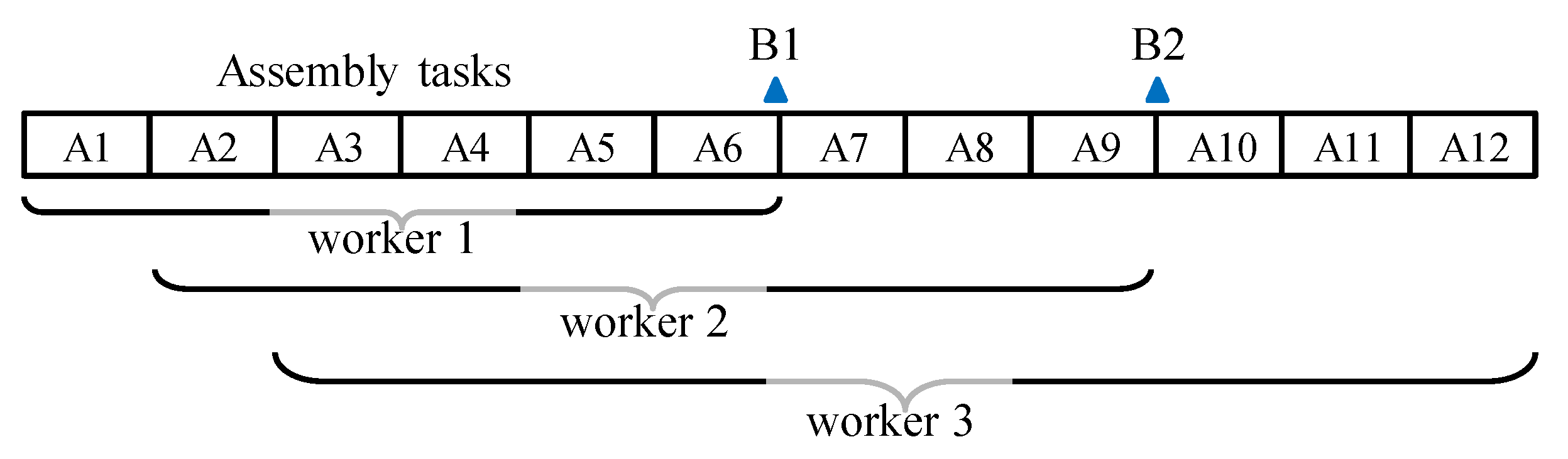 Applsci 10 06845 g005