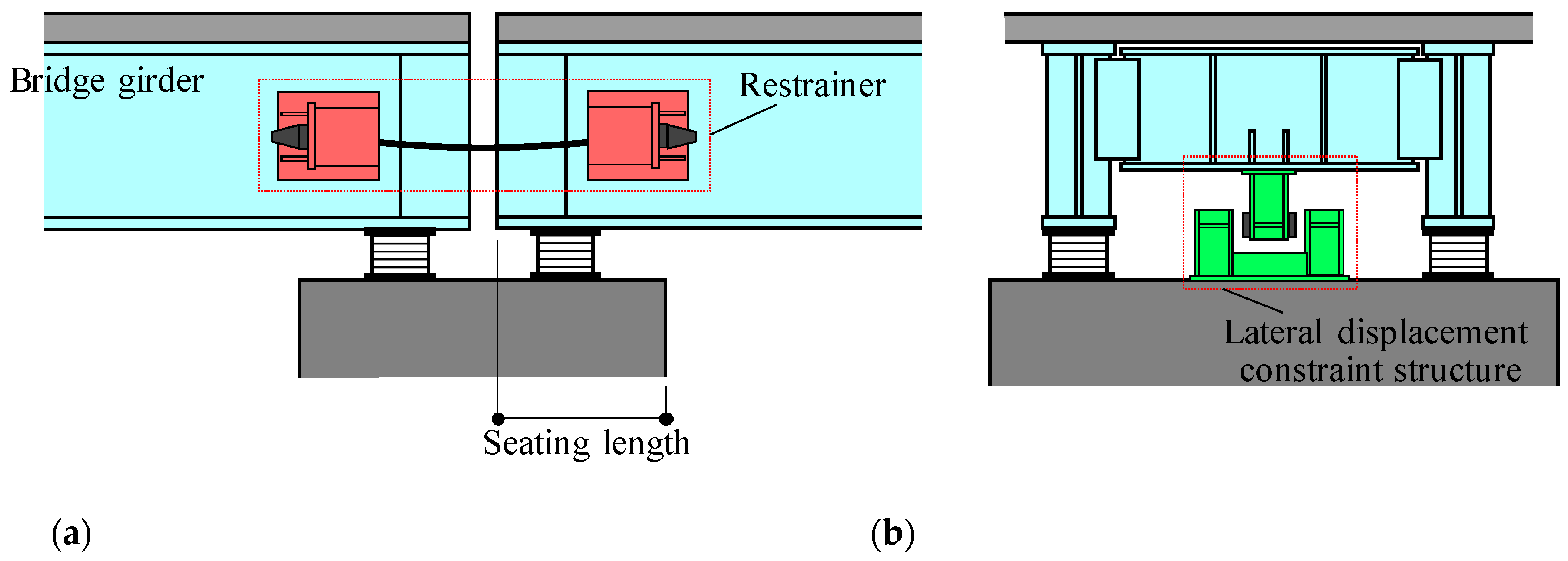 Applsci 10 06847 g001 Applsci 10 06847 g001