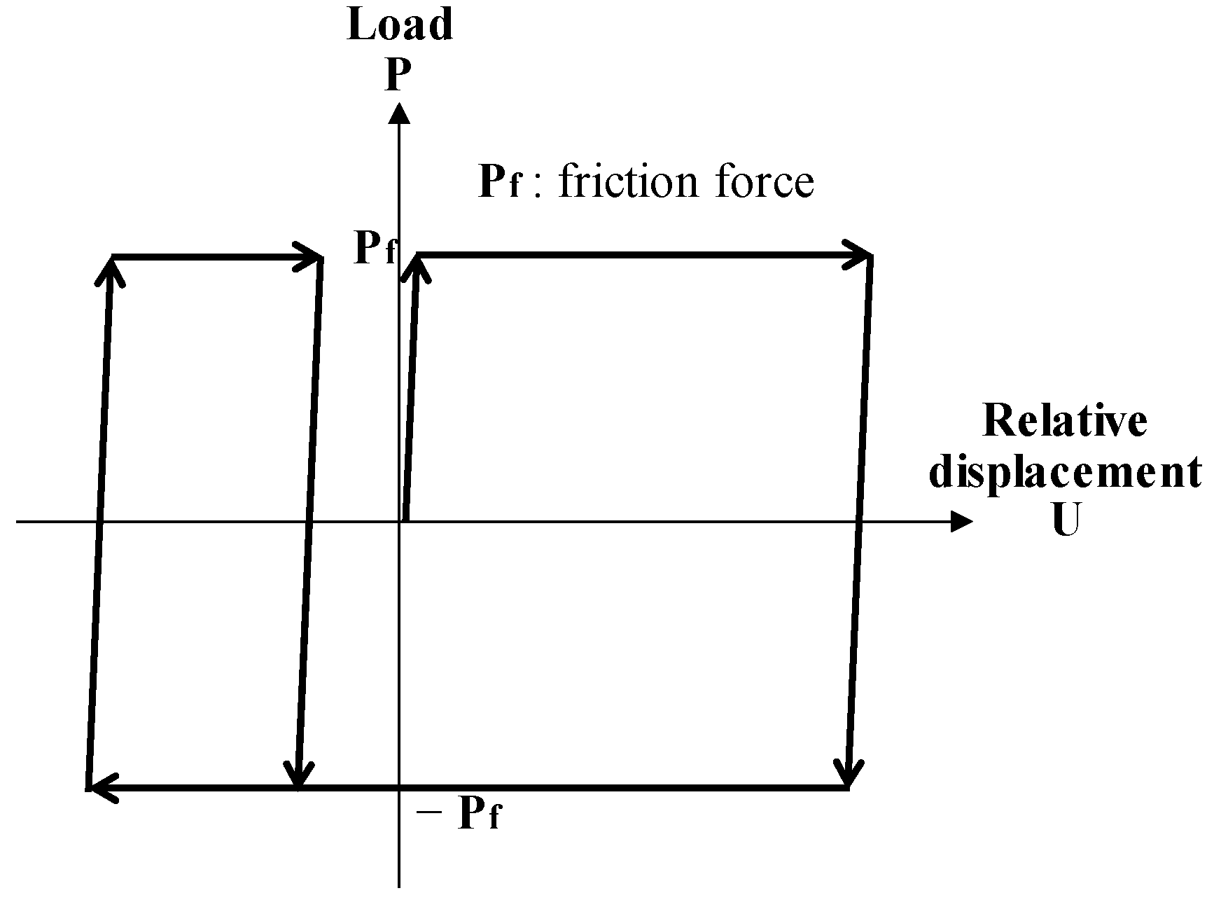 Applsci 10 06847 g007 Applsci 10 06847 g007