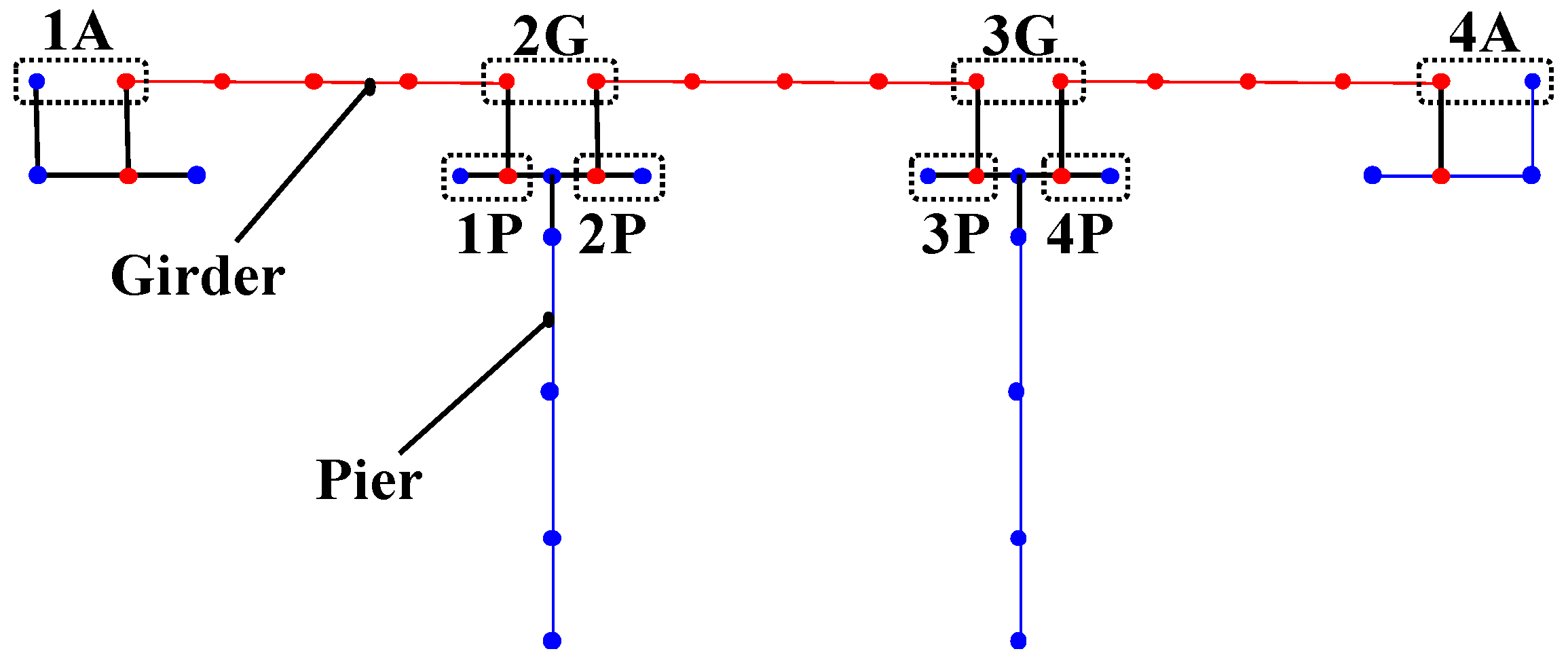 Applsci 10 06847 g010 Applsci 10 06847 g010