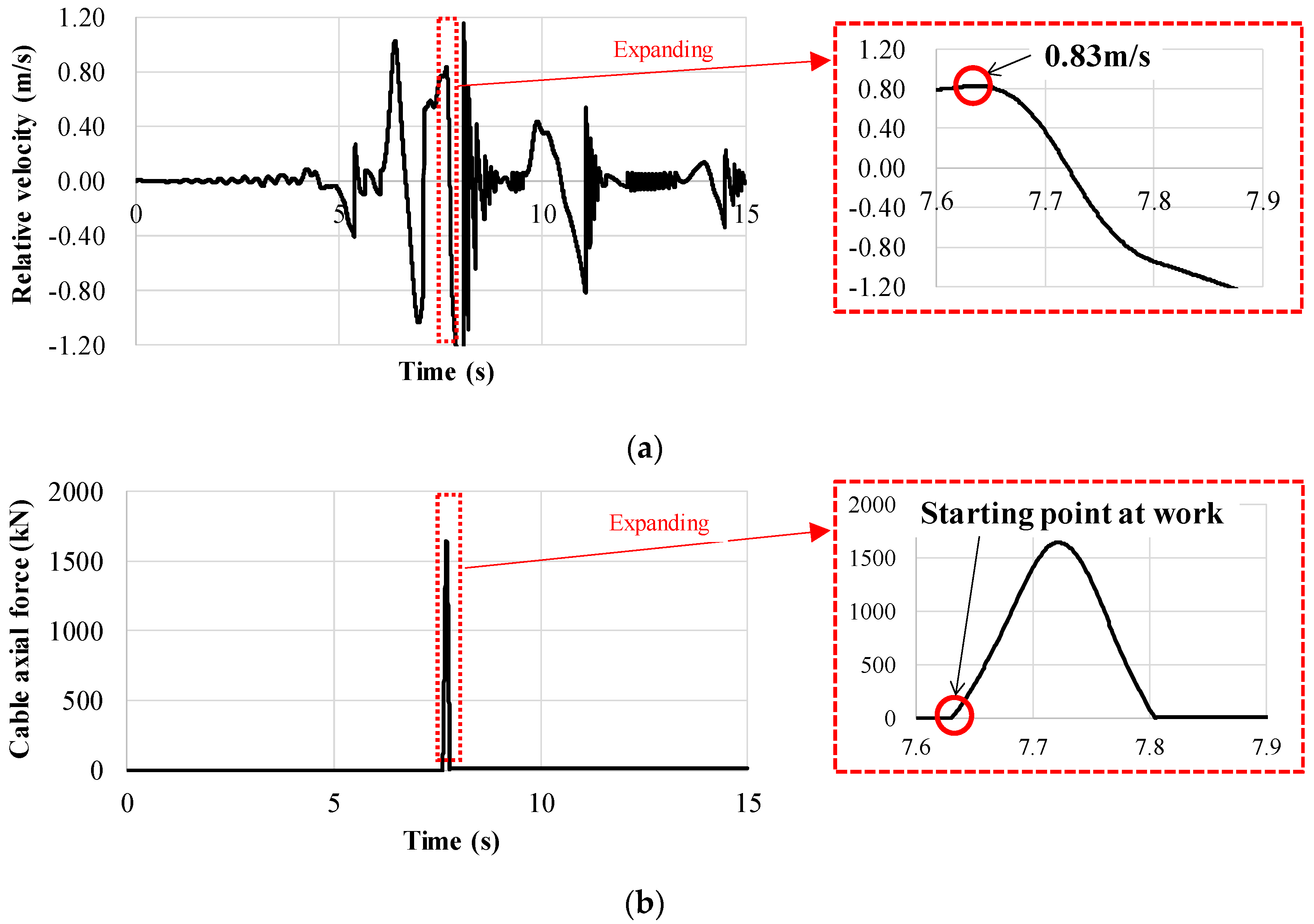 Applsci 10 06847 g014 Applsci 10 06847 g014
