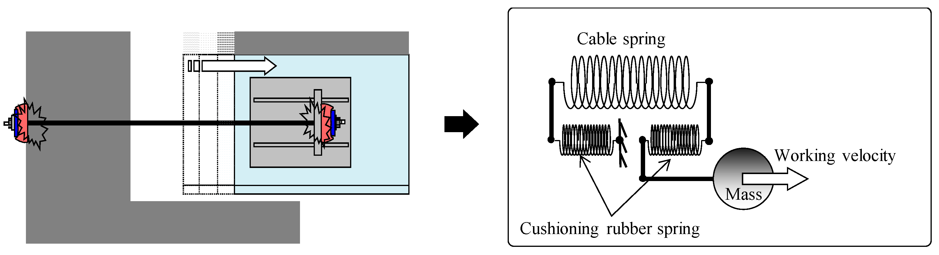 Applsci 10 06847 g015 Applsci 10 06847 g015