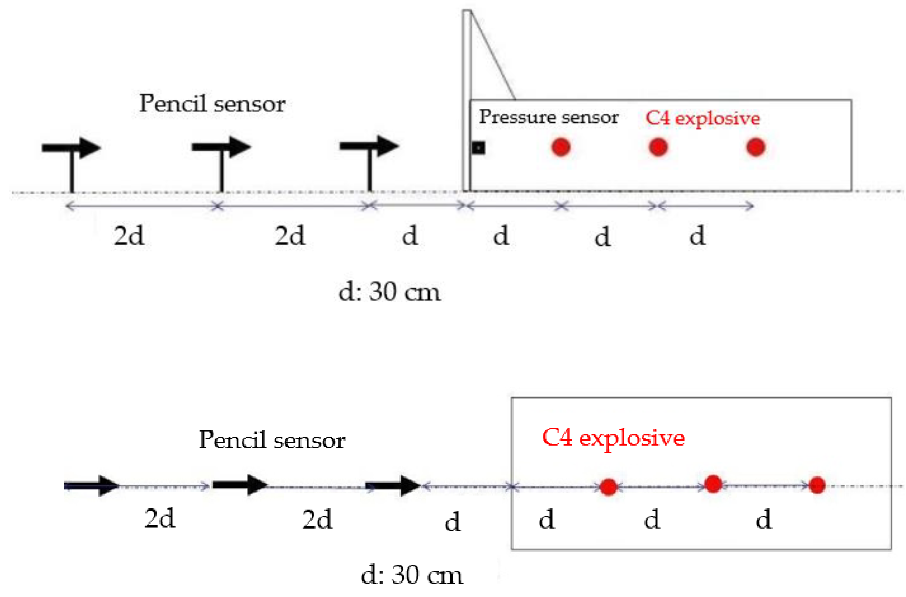 Applsci 10 06849 g003 550