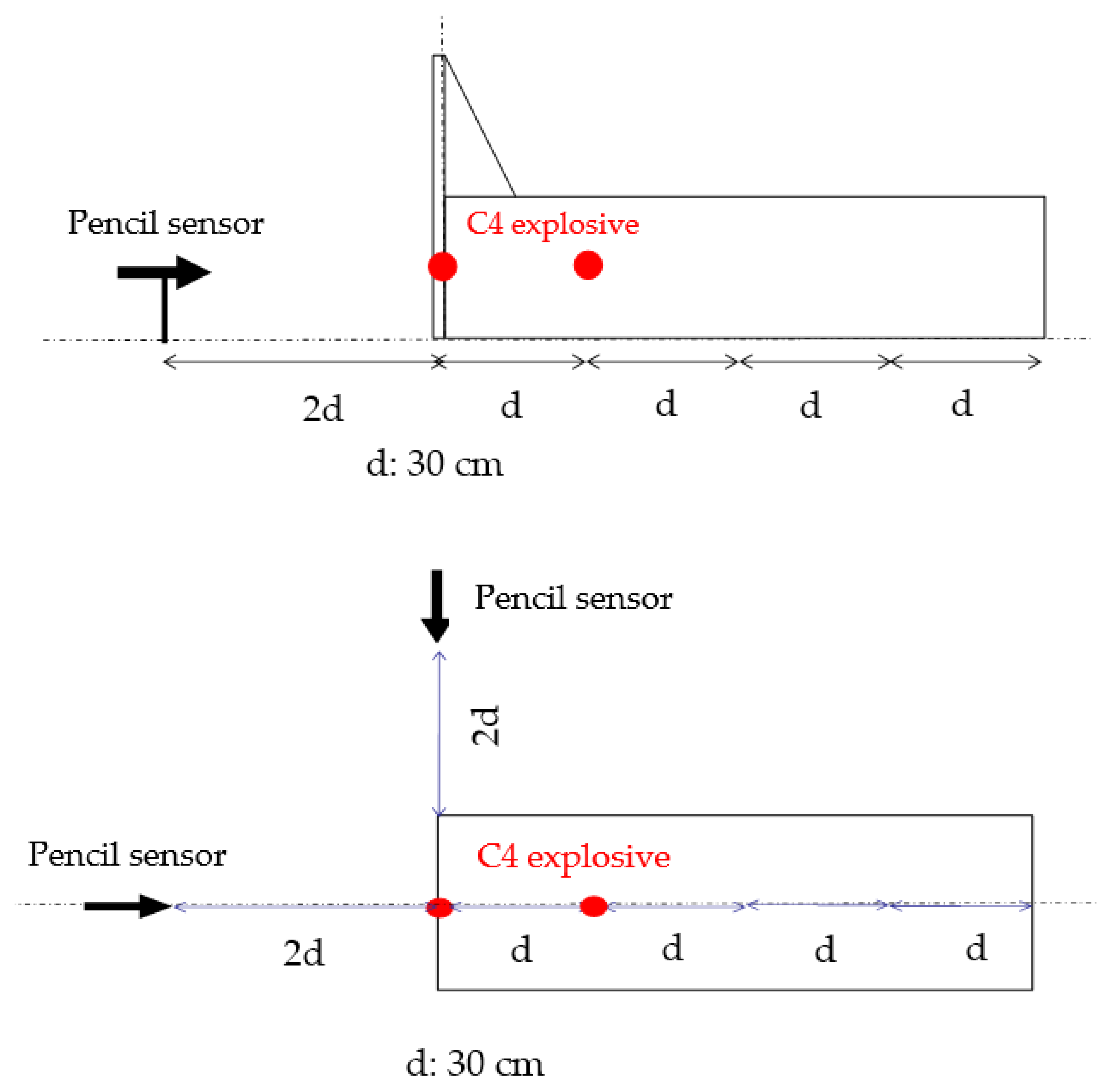 Applsci 10 06849 g004 550