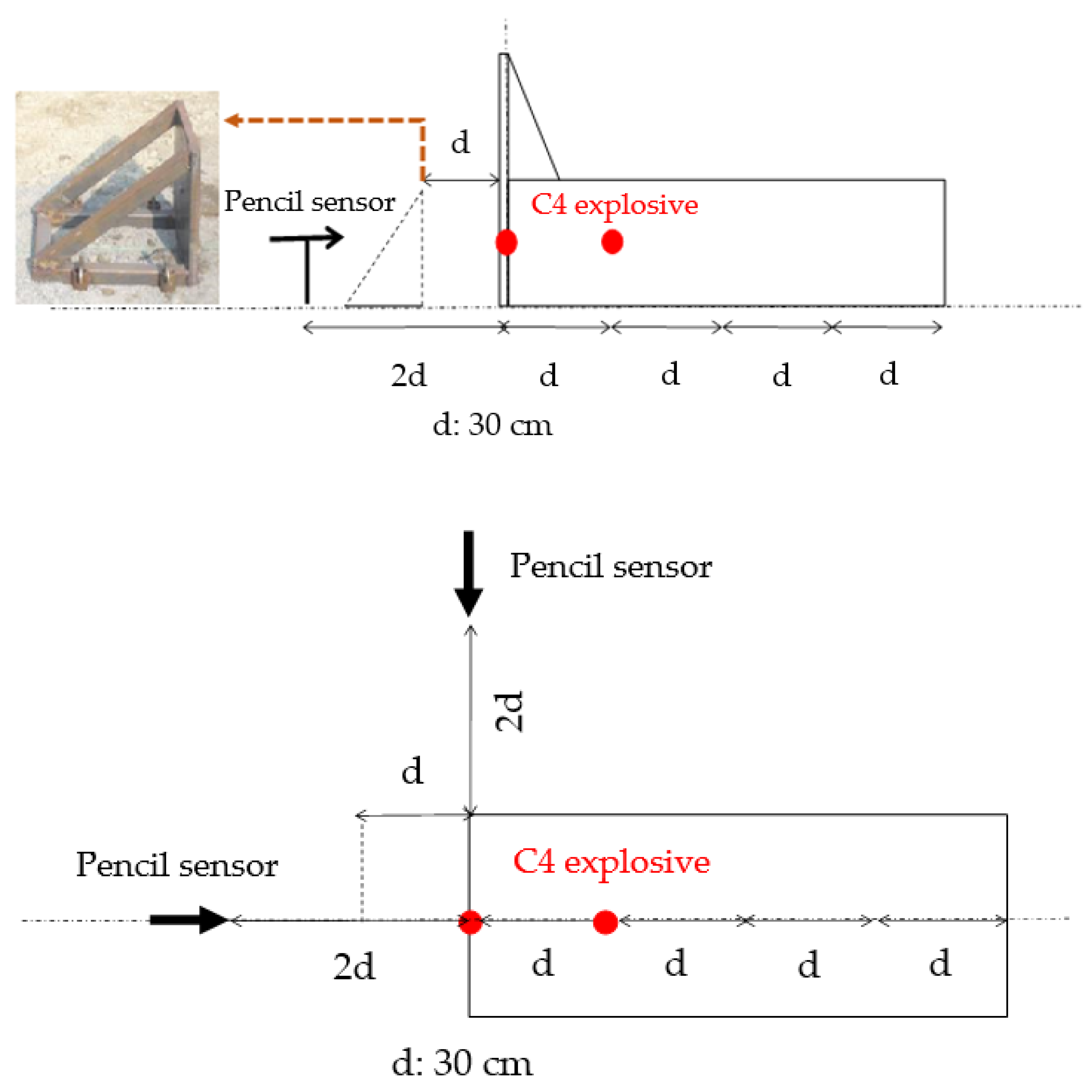 Applsci 10 06849 g005 550