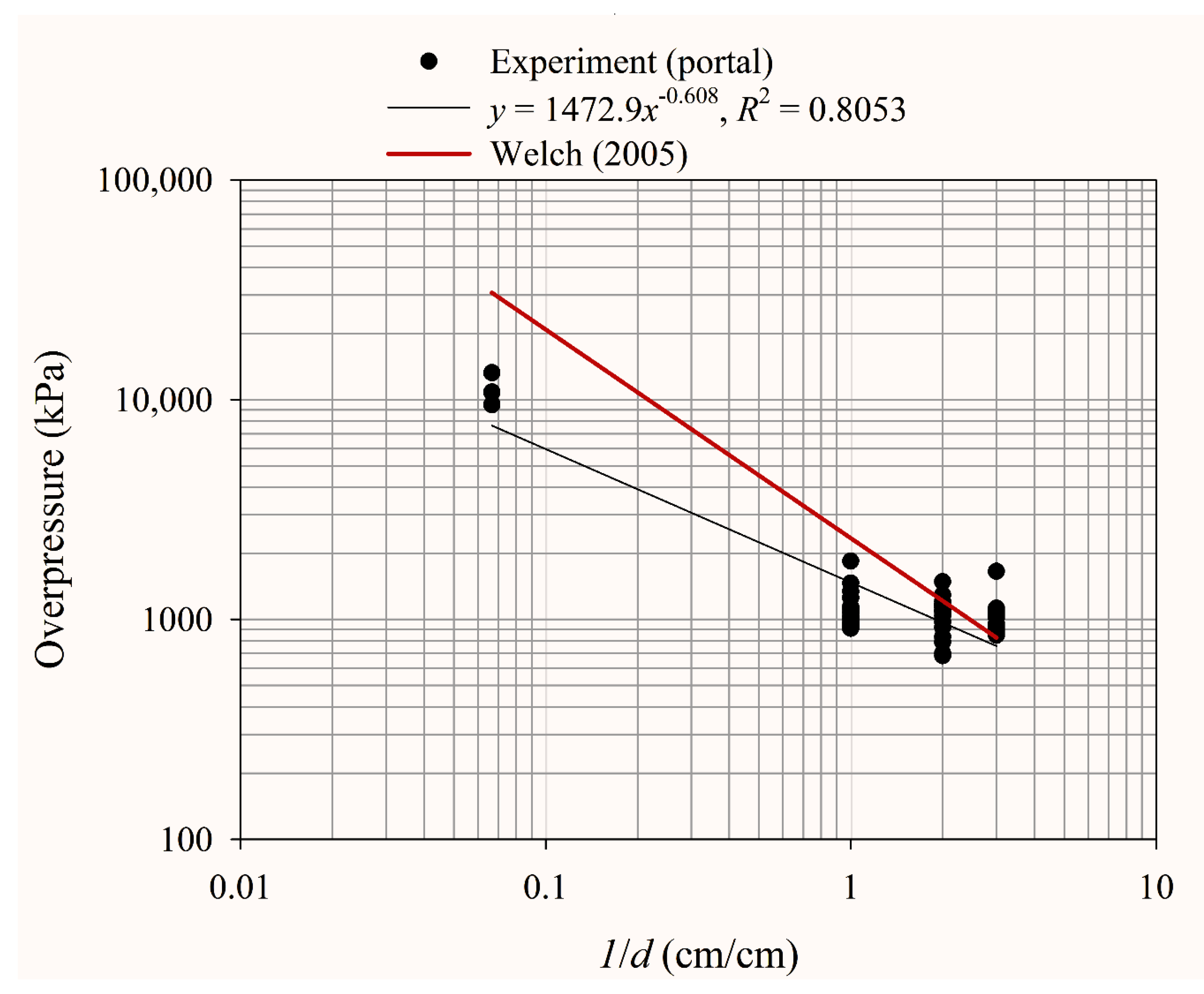 Applsci 10 06849 g007 550
