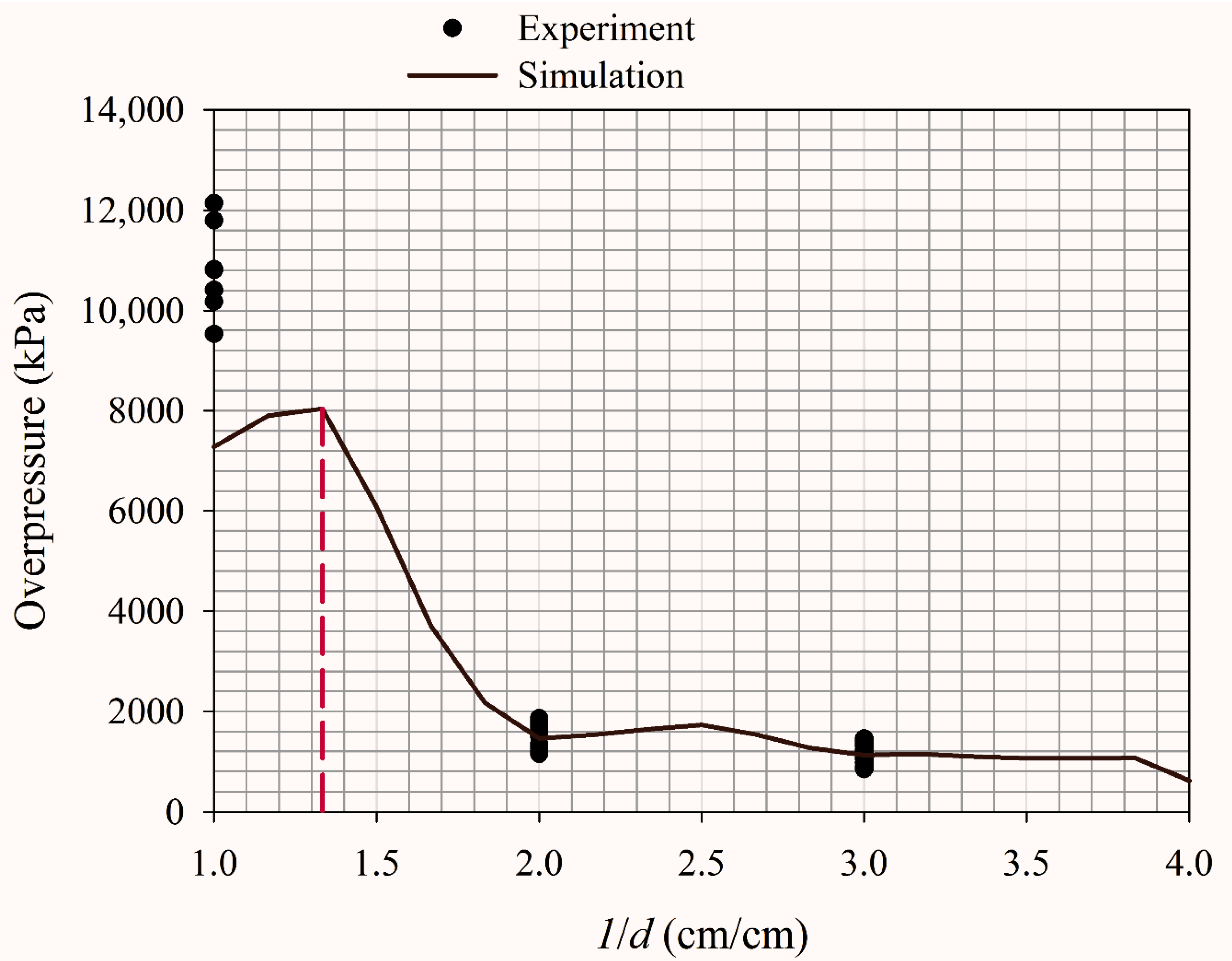 Applsci 10 06849 g010 550