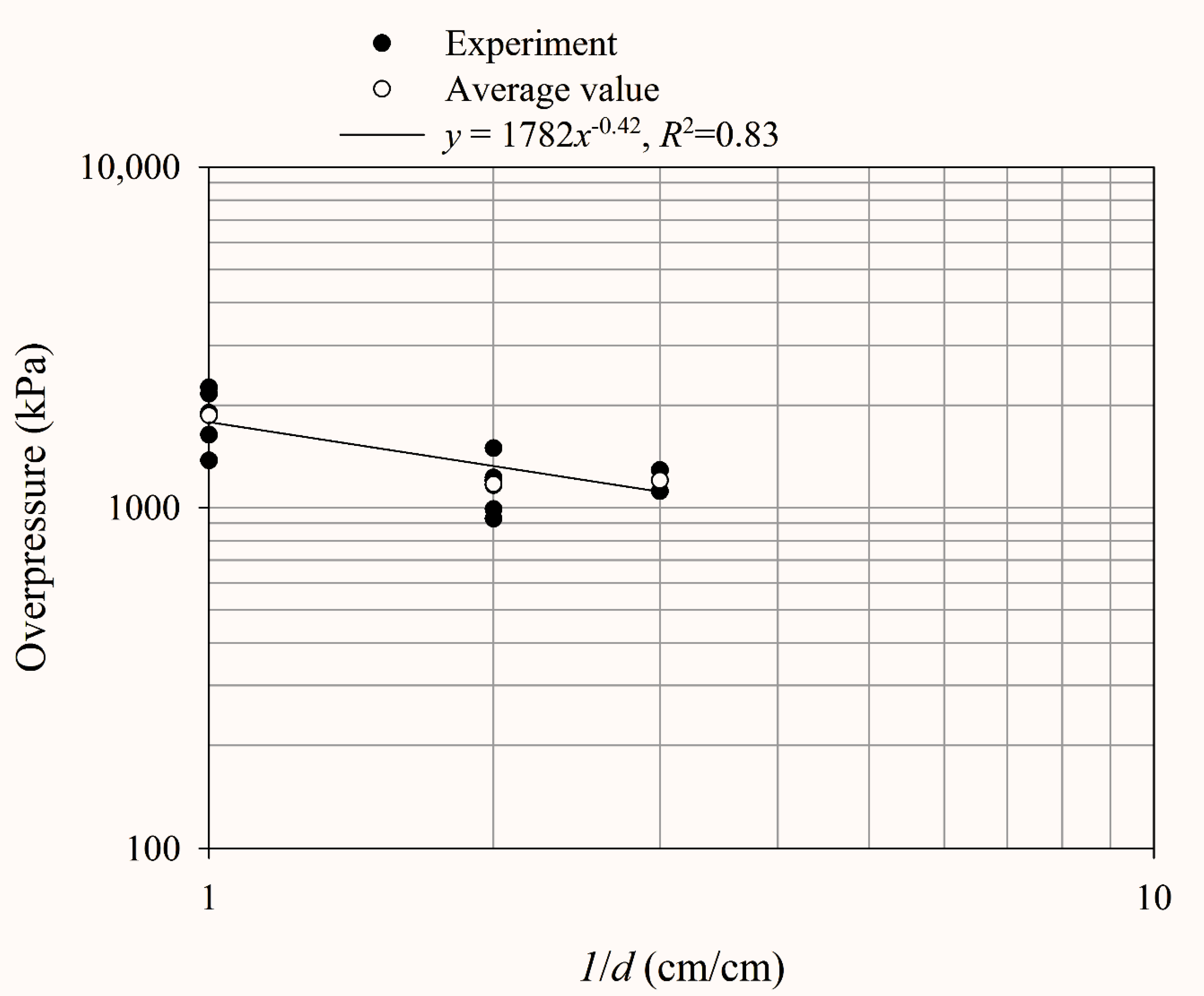 Applsci 10 06849 g011 550