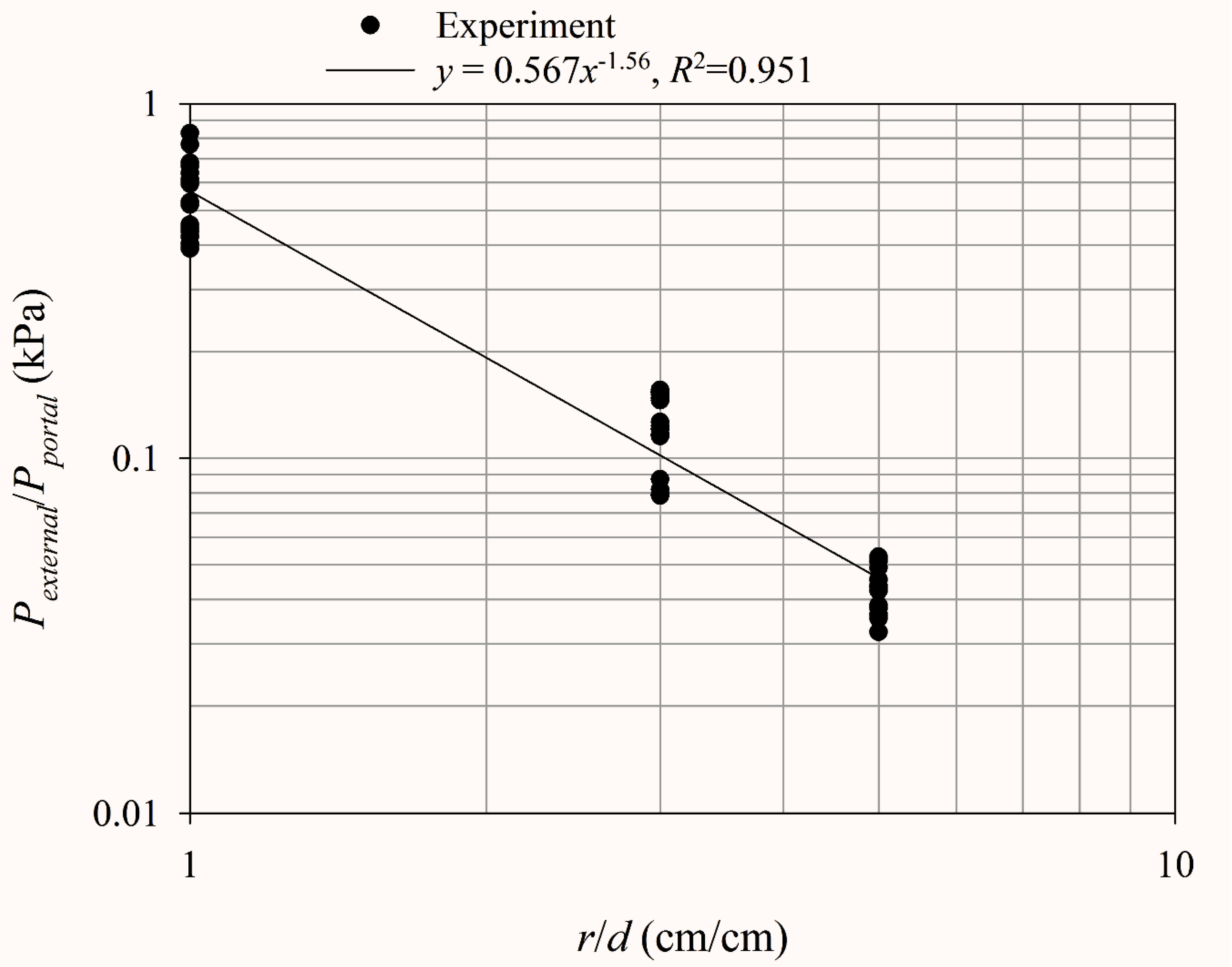 Applsci 10 06849 g013 550
