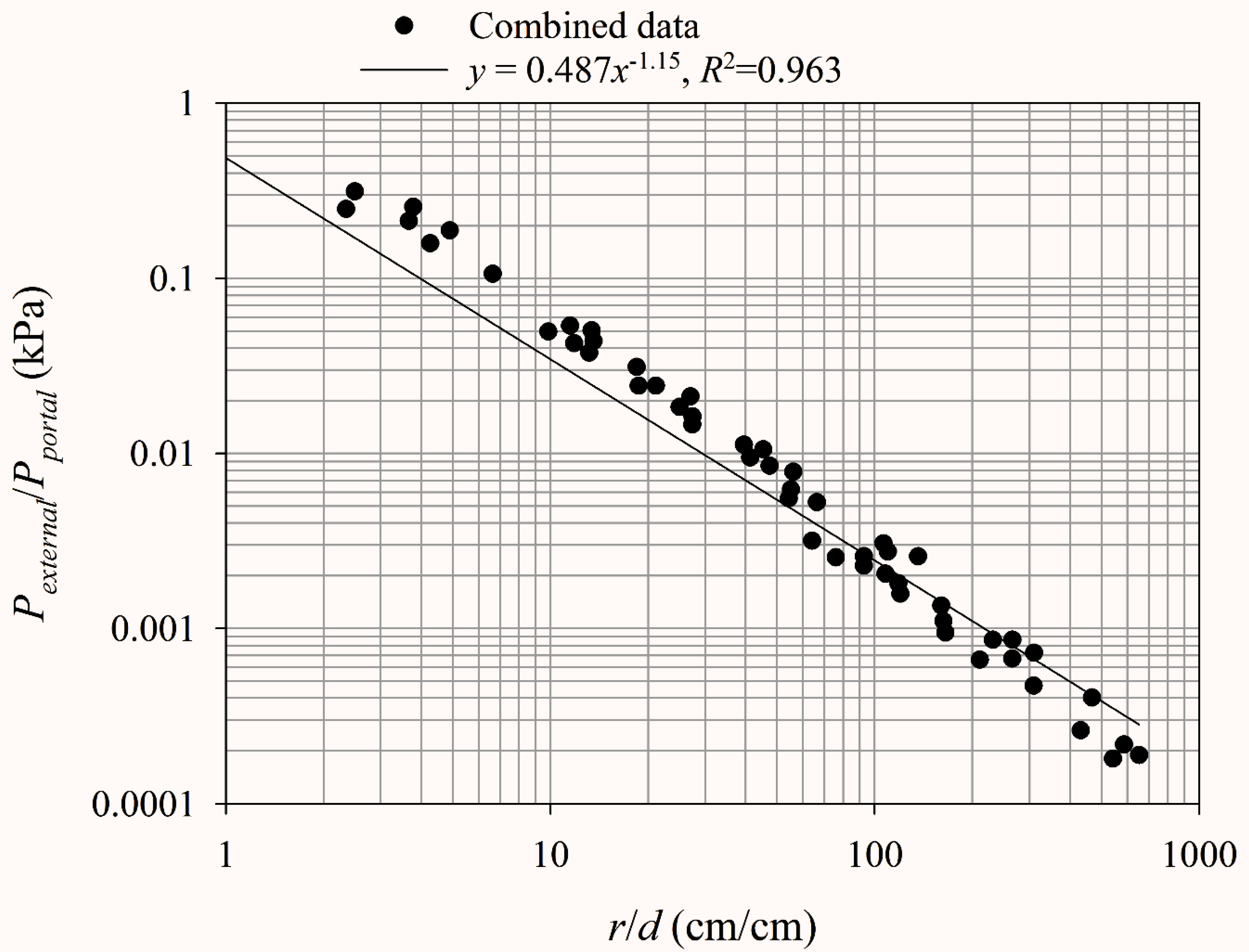 Applsci 10 06849 g015 550