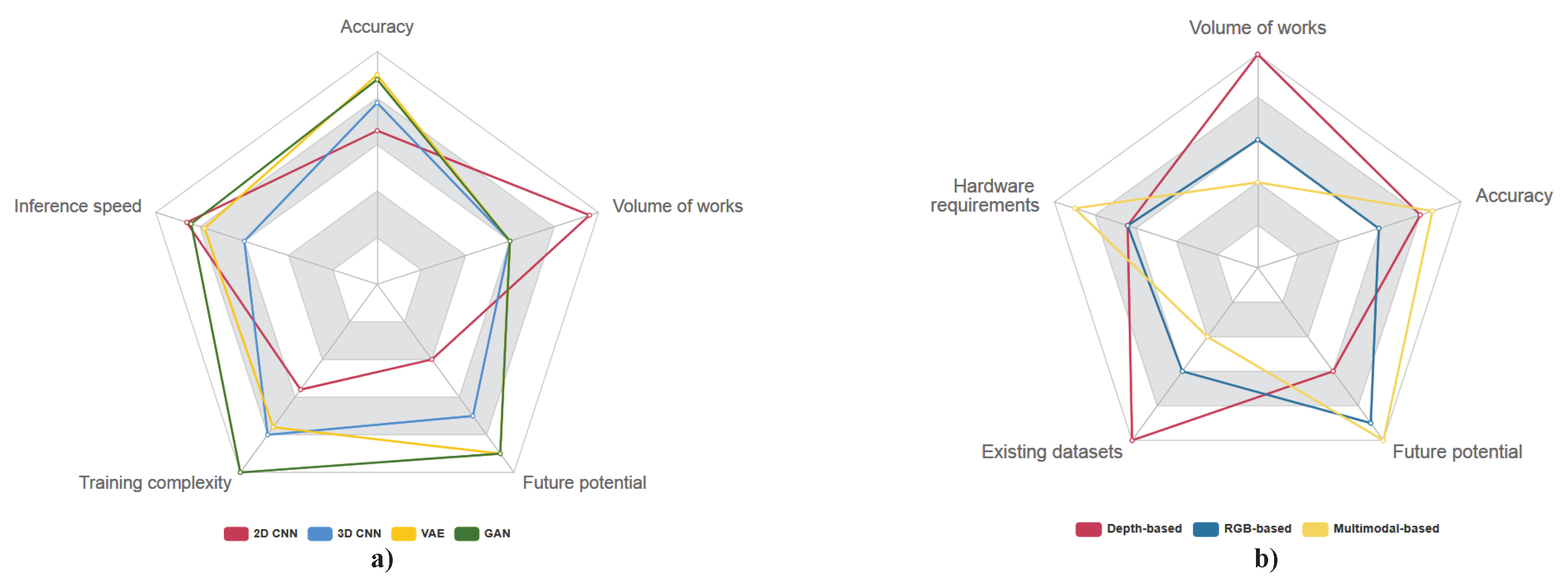Applsci 10 06850 g002