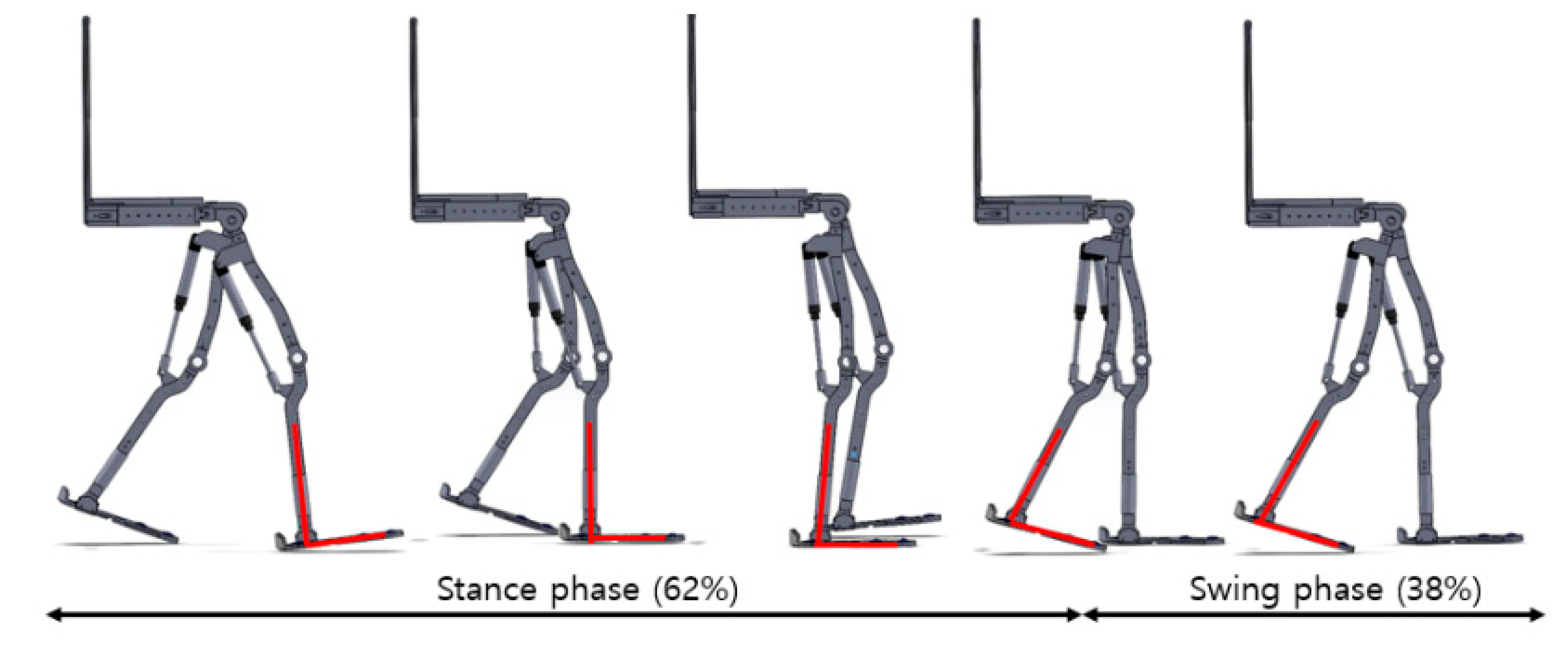 Applsci 10 06852 g002