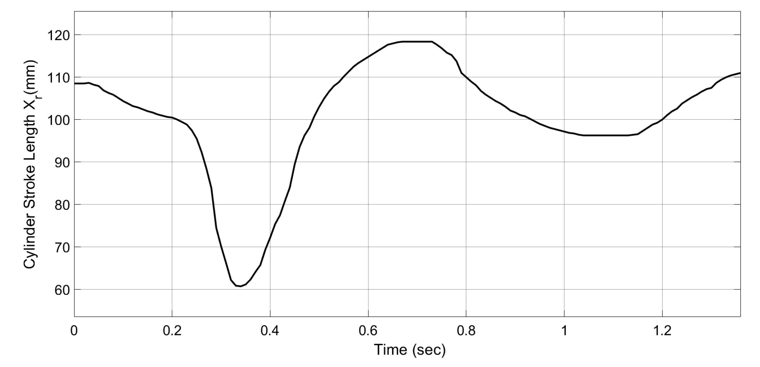 Applsci 10 06852 g003