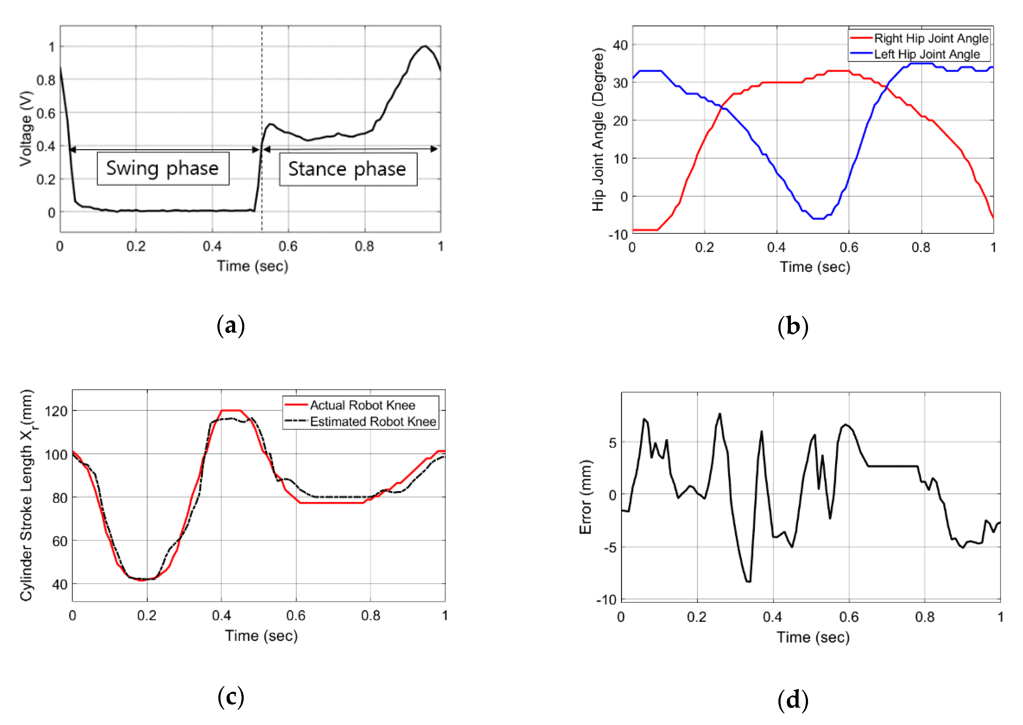Applsci 10 06852 g006